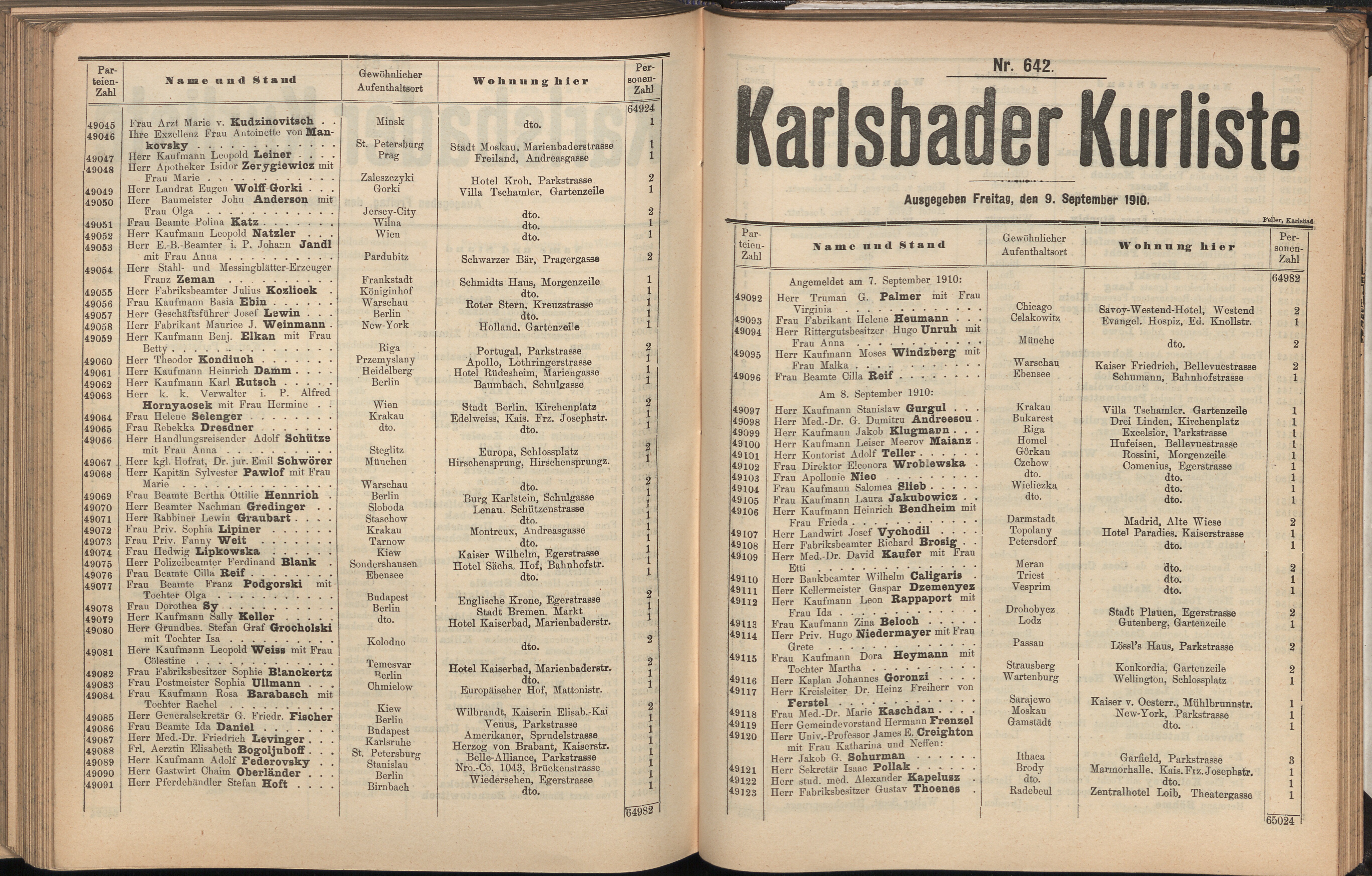 764. soap-kv_knihovna_karlsbader-kurliste-1910_7640