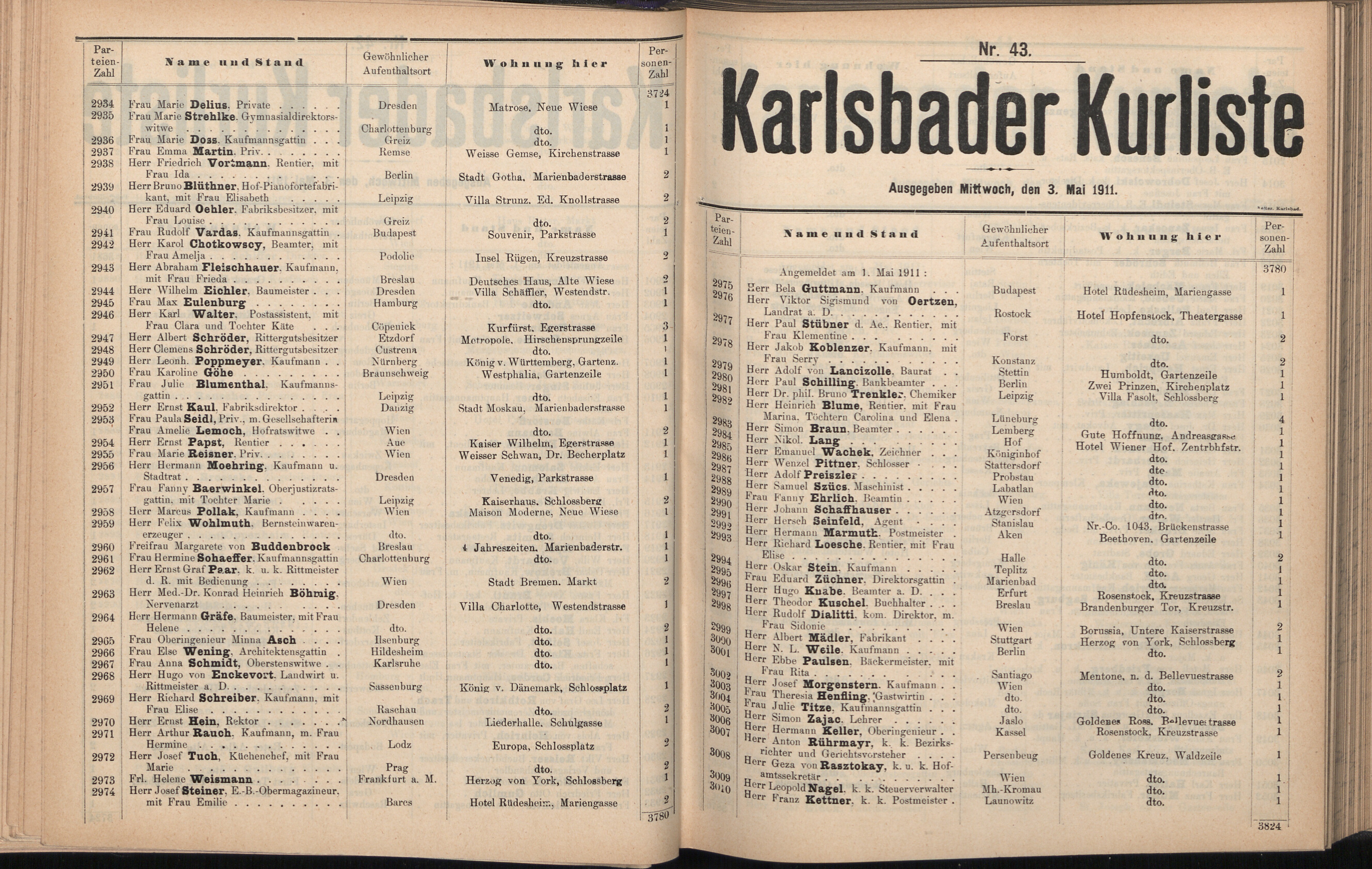 147. soap-kv_knihovna_karlsbader-kurliste-1911-1_1480