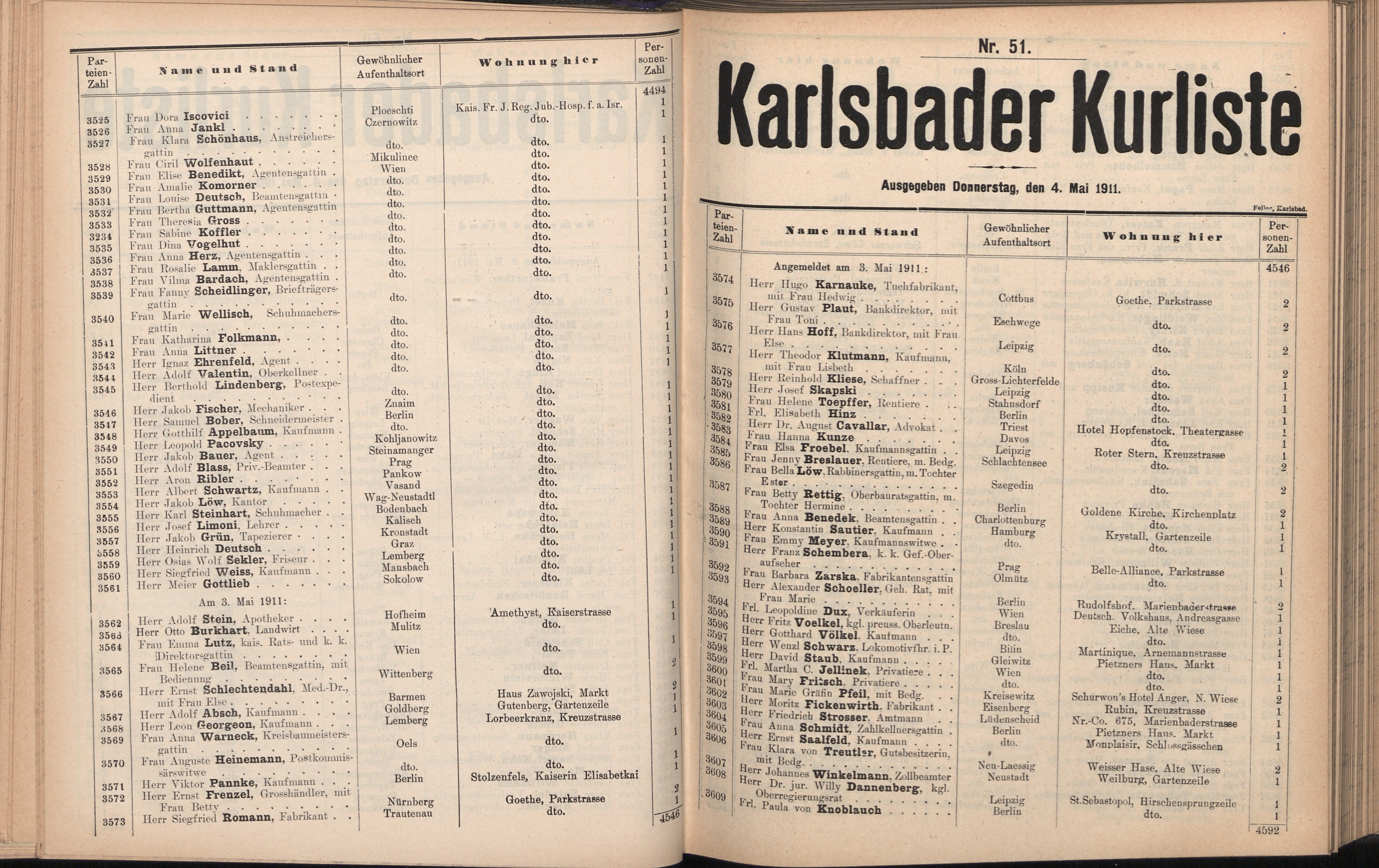 155. soap-kv_knihovna_karlsbader-kurliste-1911-1_1560