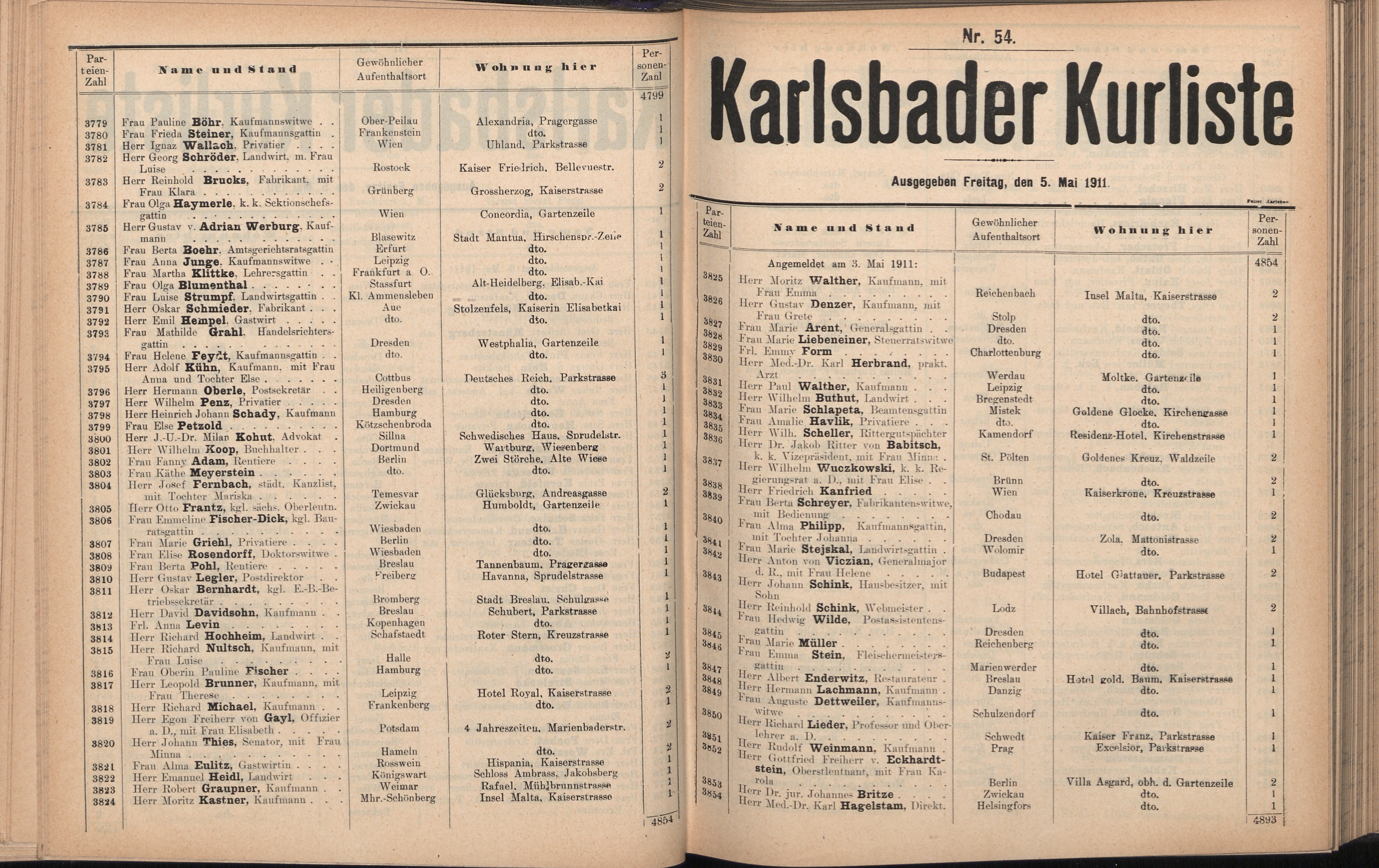 158. soap-kv_knihovna_karlsbader-kurliste-1911-1_1590