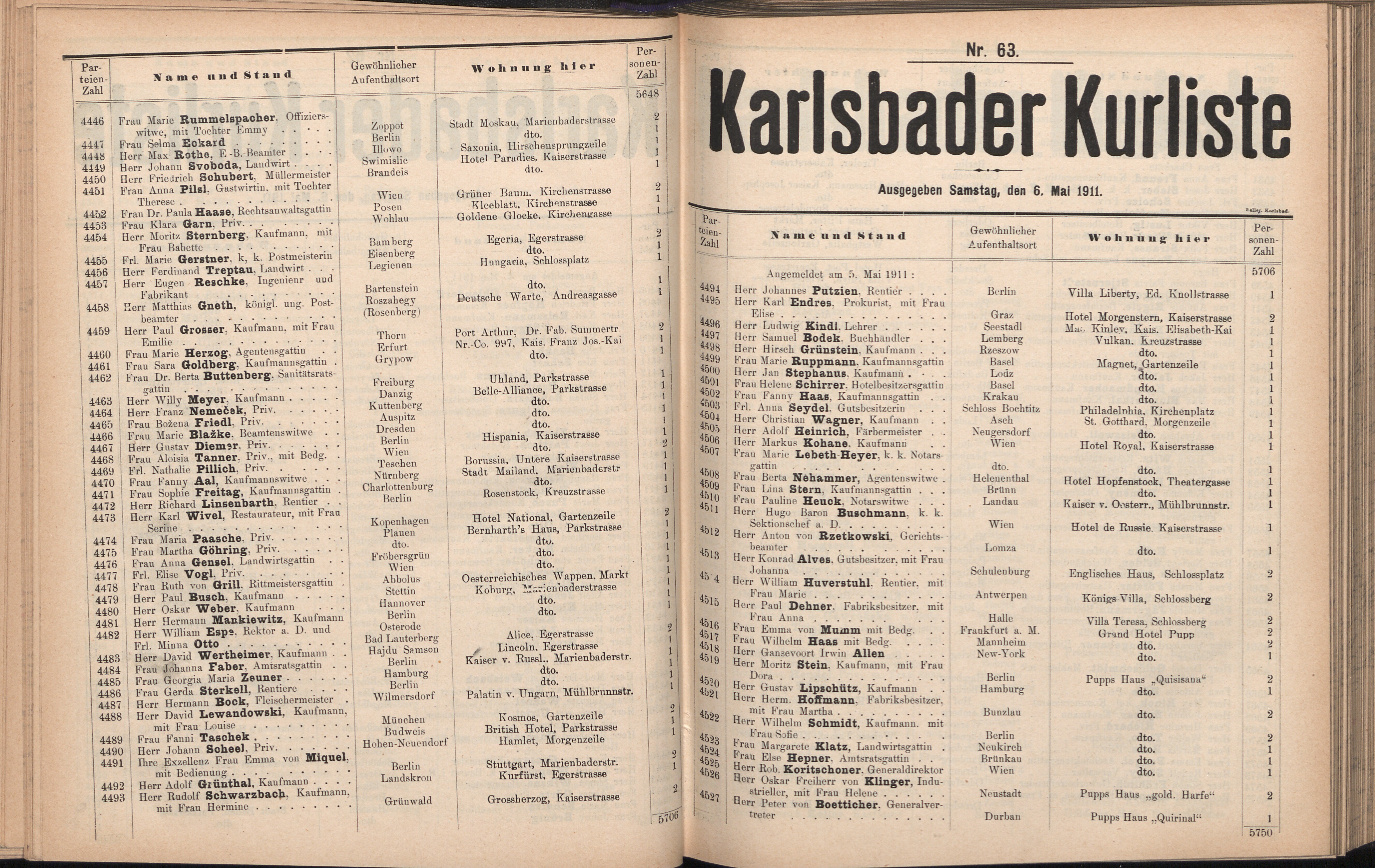 167. soap-kv_knihovna_karlsbader-kurliste-1911-1_1680