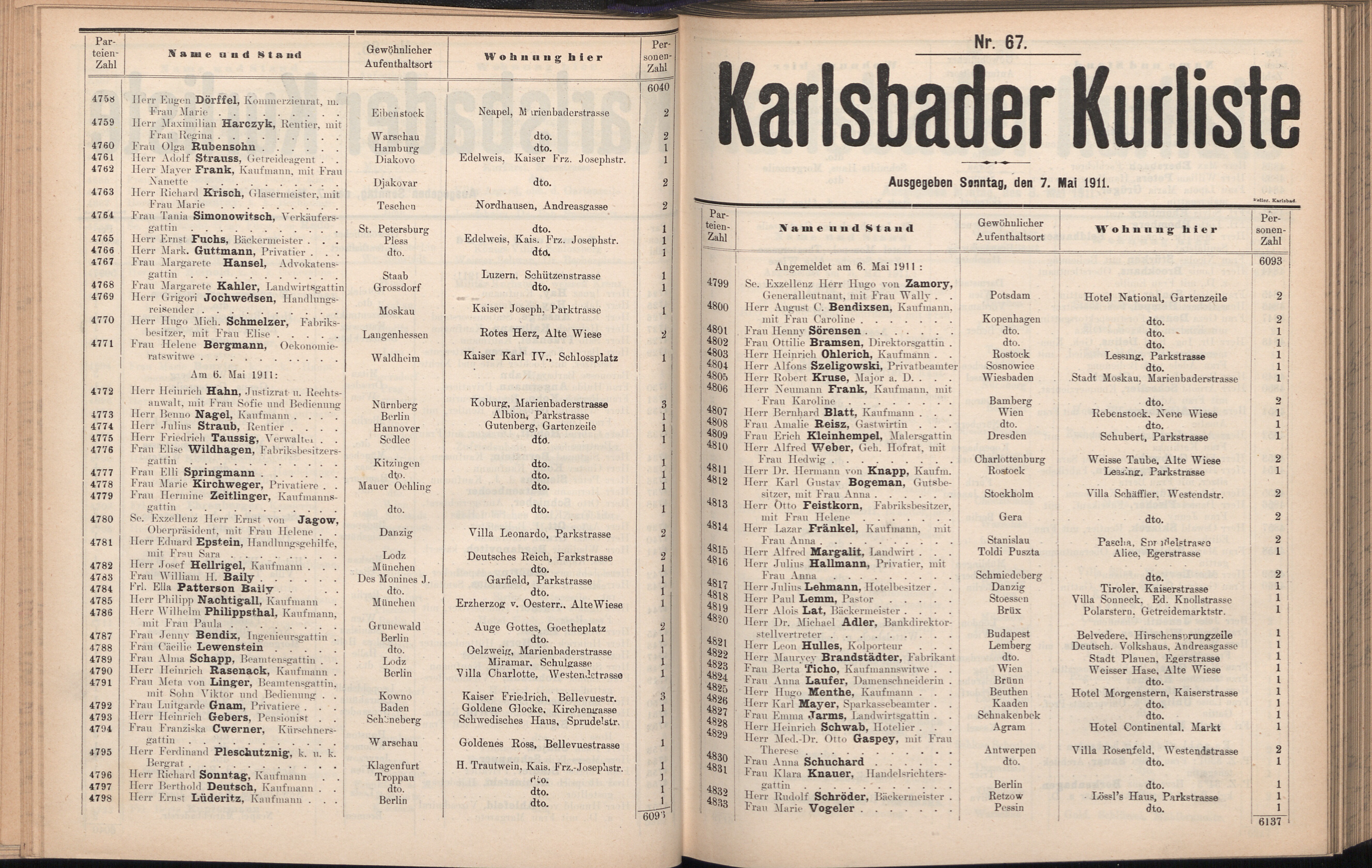 171. soap-kv_knihovna_karlsbader-kurliste-1911-1_1720