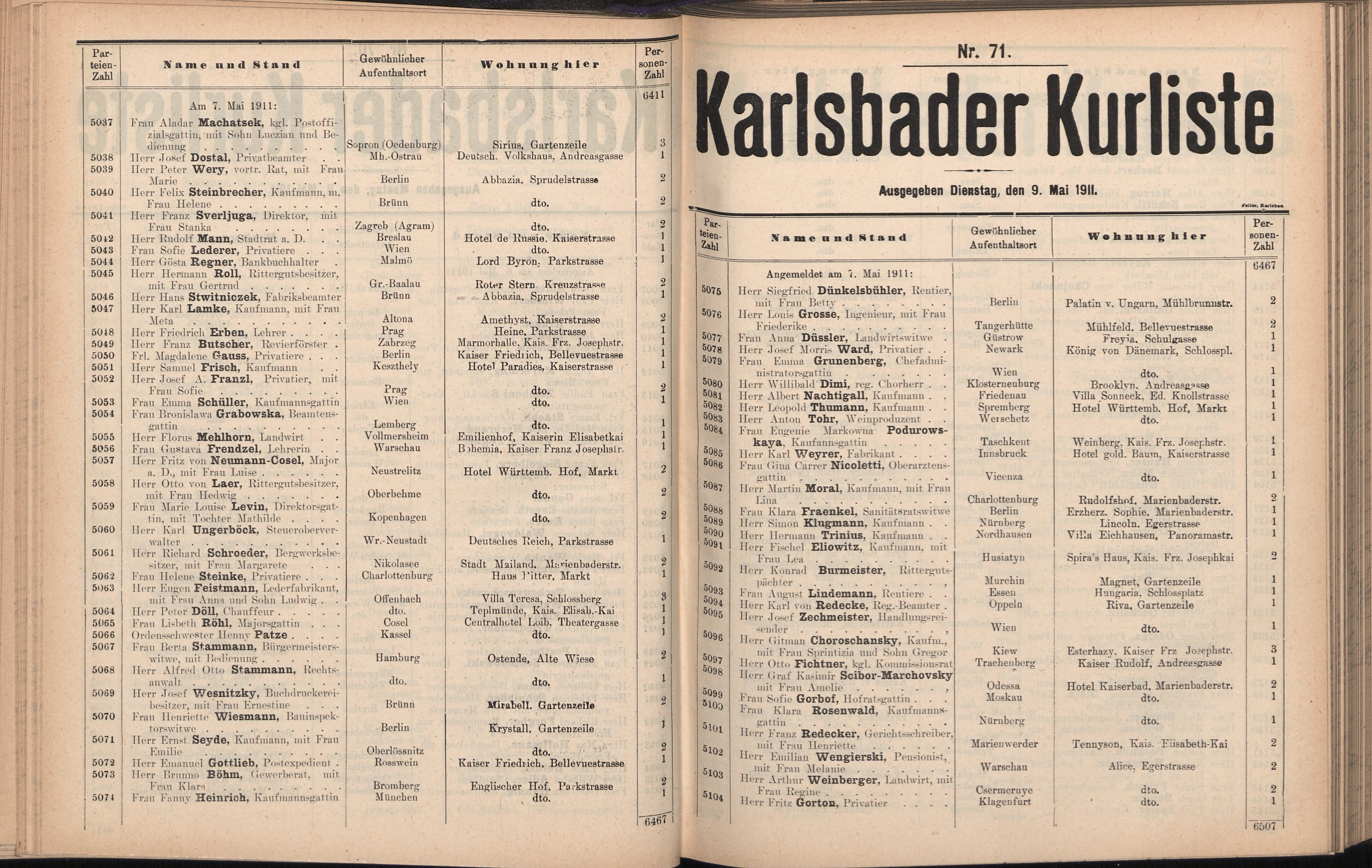 175. soap-kv_knihovna_karlsbader-kurliste-1911-1_1760