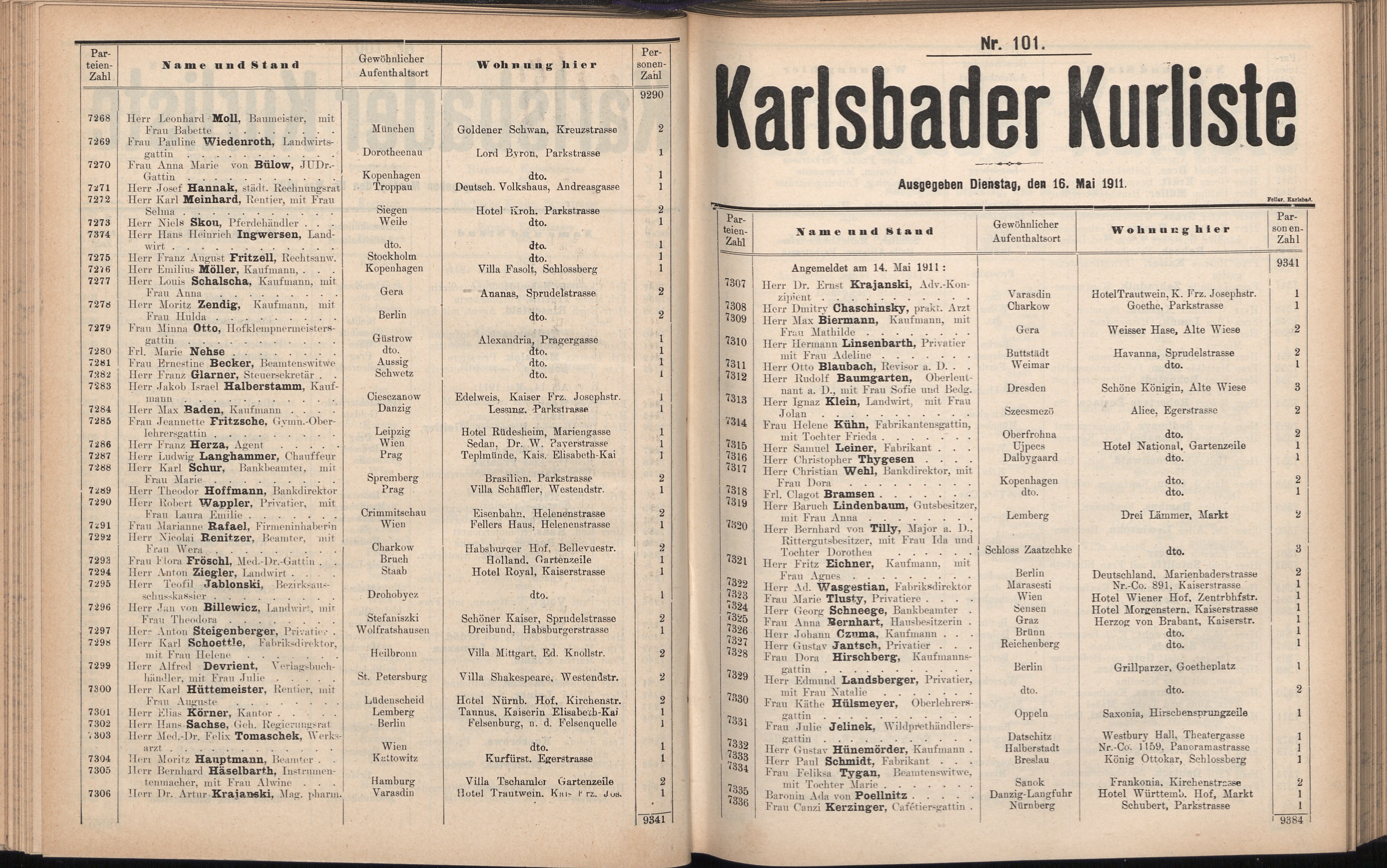 205. soap-kv_knihovna_karlsbader-kurliste-1911-1_2060
