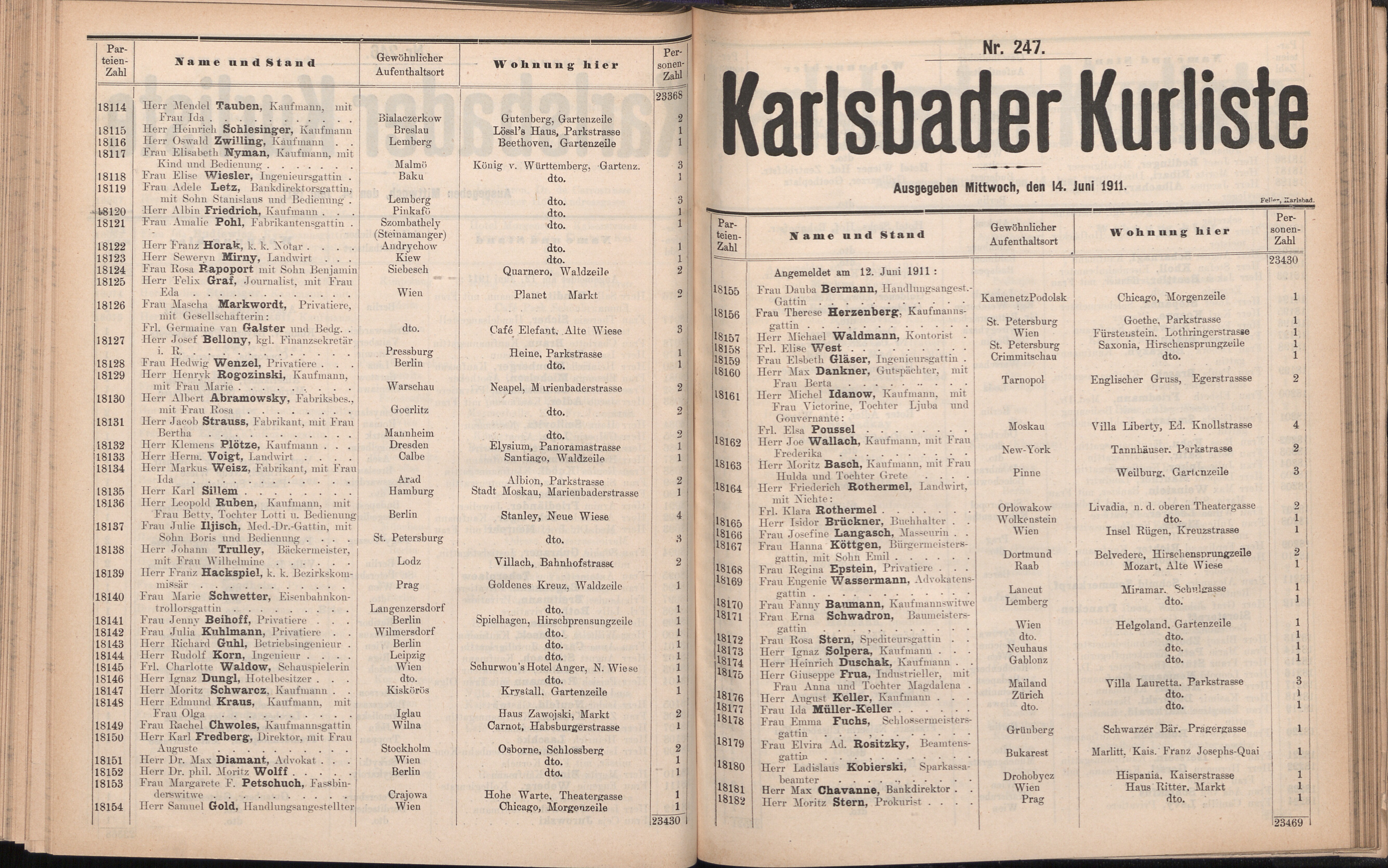 351. soap-kv_knihovna_karlsbader-kurliste-1911-1_3520