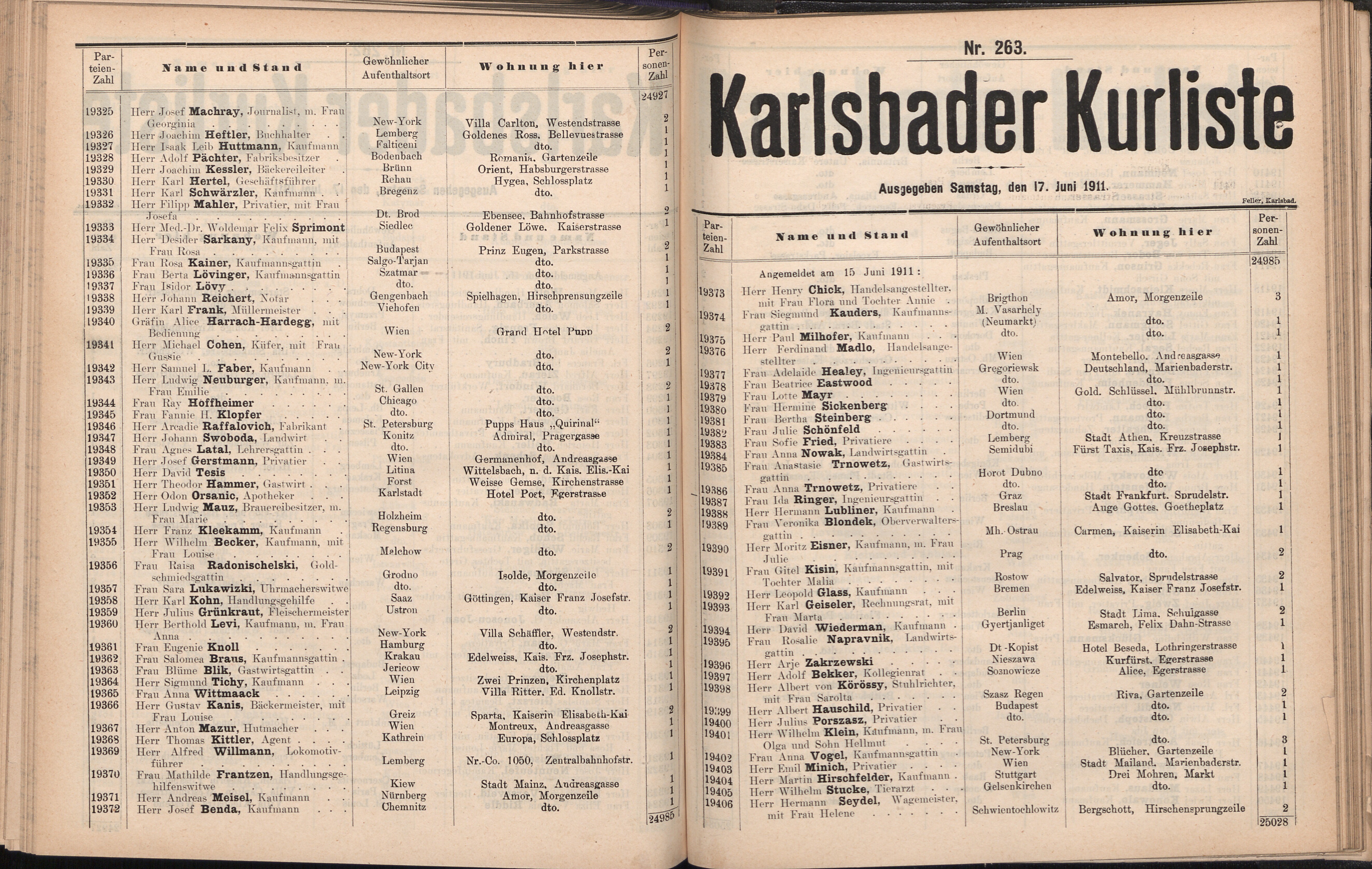 367. soap-kv_knihovna_karlsbader-kurliste-1911-1_3680