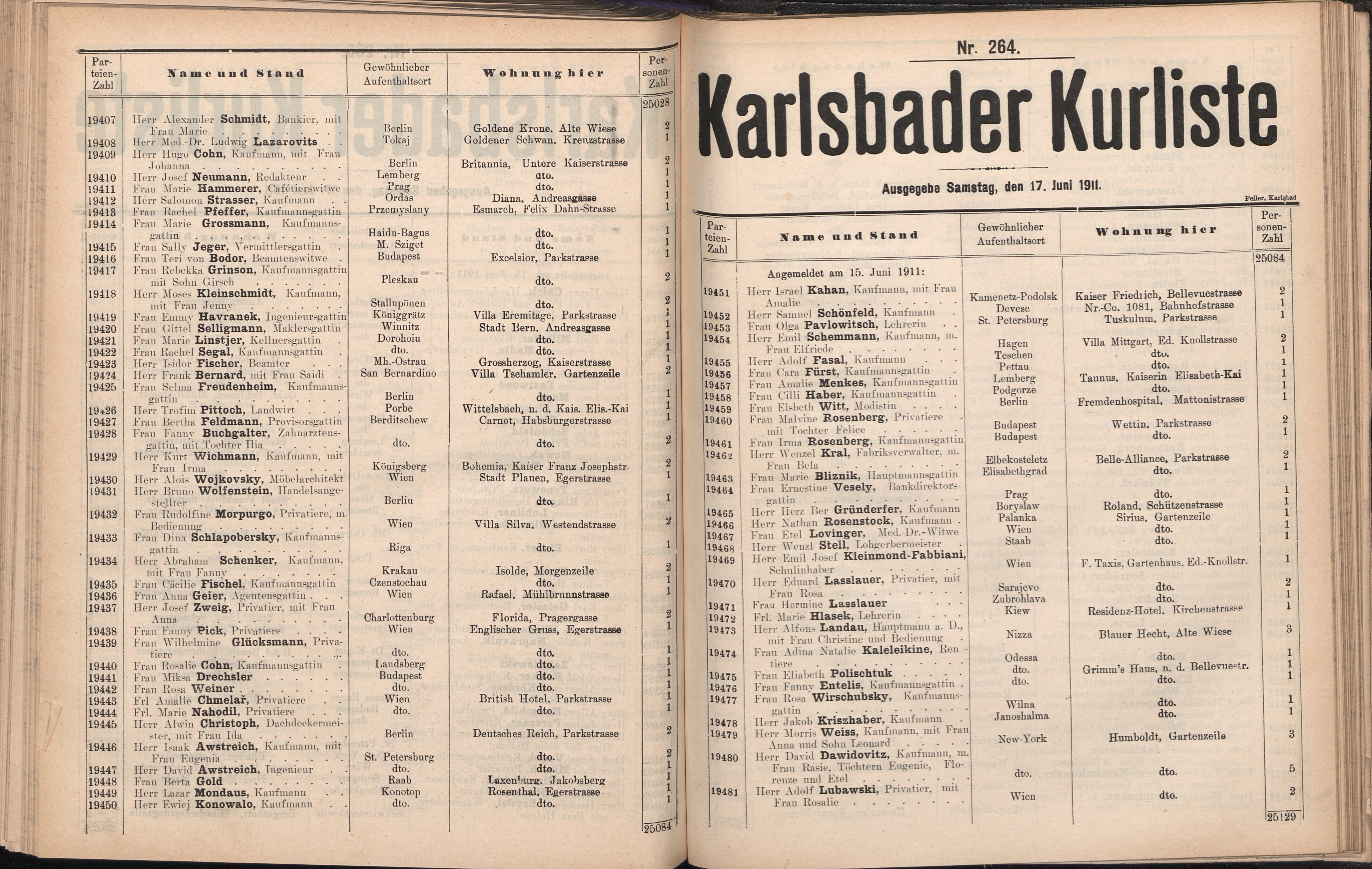 368. soap-kv_knihovna_karlsbader-kurliste-1911-1_3690