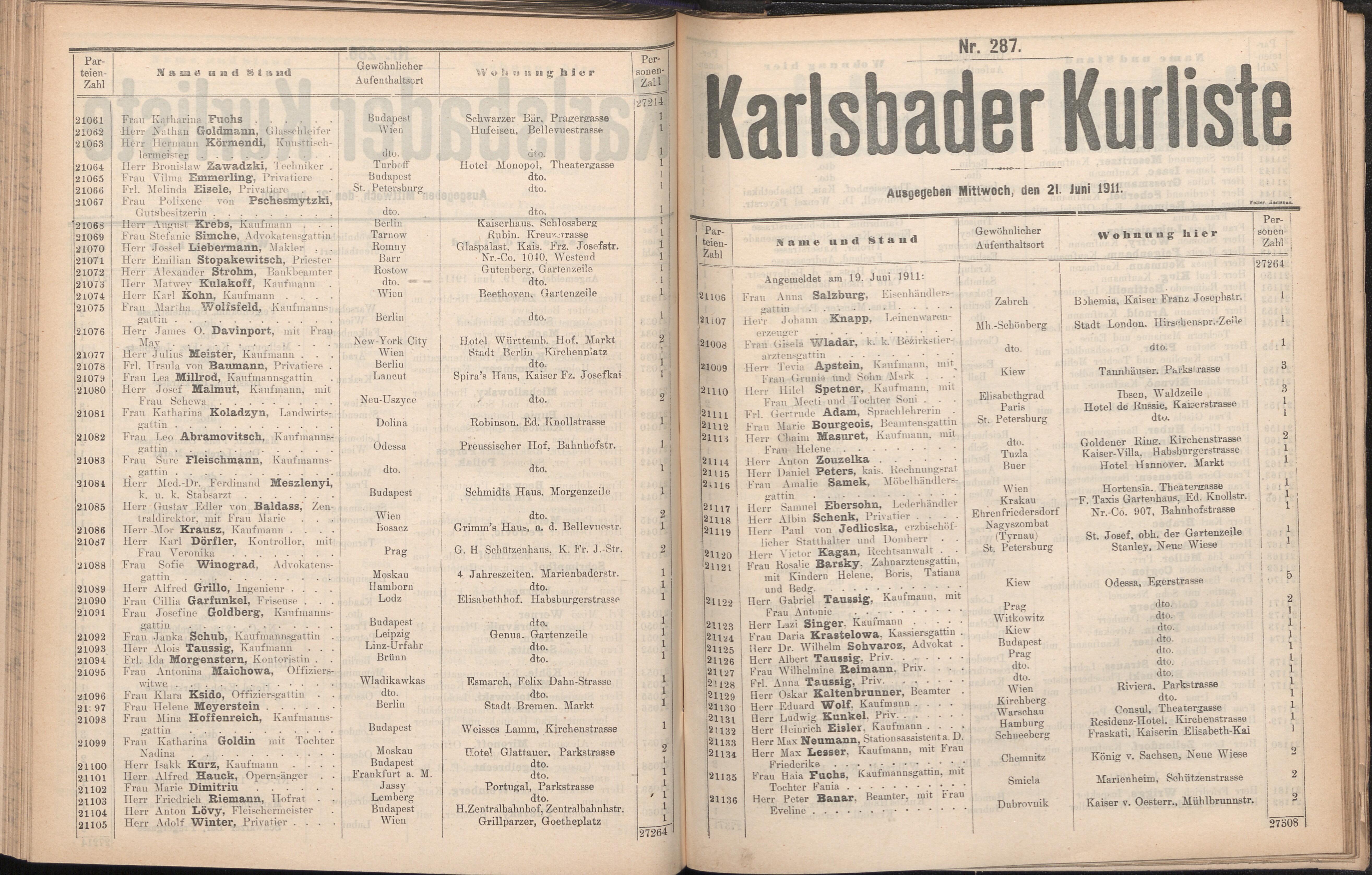 390. soap-kv_knihovna_karlsbader-kurliste-1911-1_3910