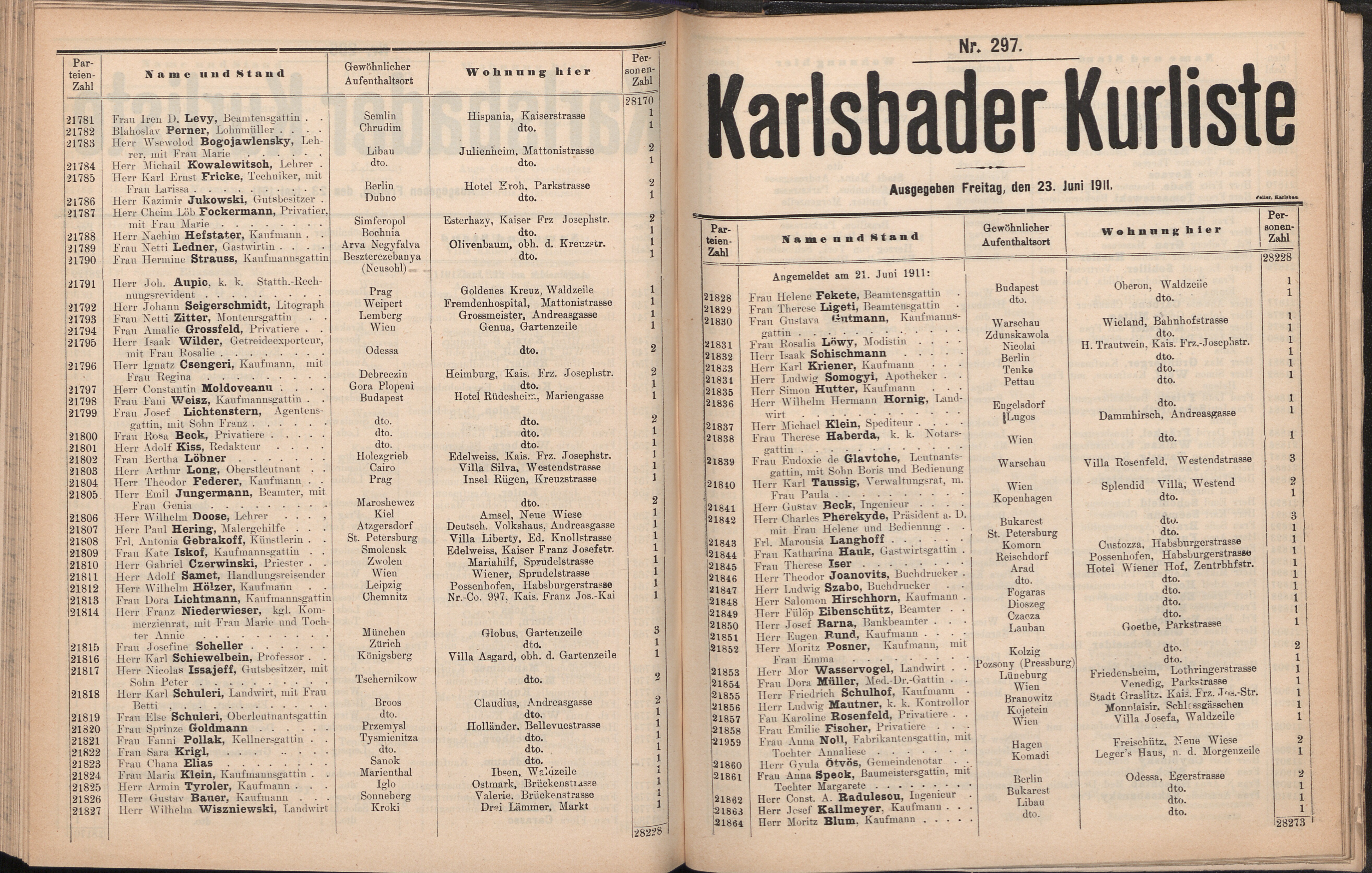 400. soap-kv_knihovna_karlsbader-kurliste-1911-1_4010