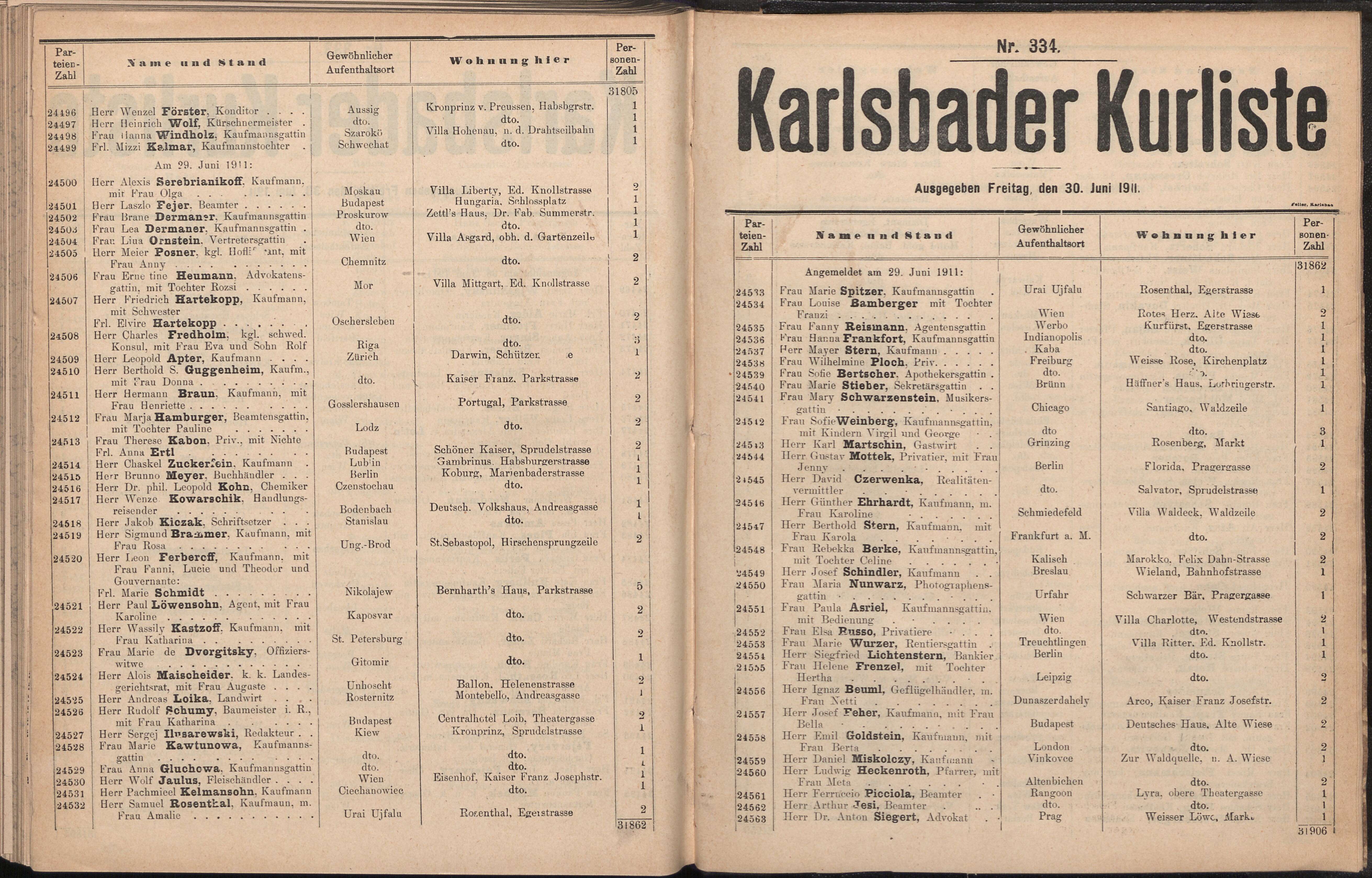 437. soap-kv_knihovna_karlsbader-kurliste-1911-1_4380