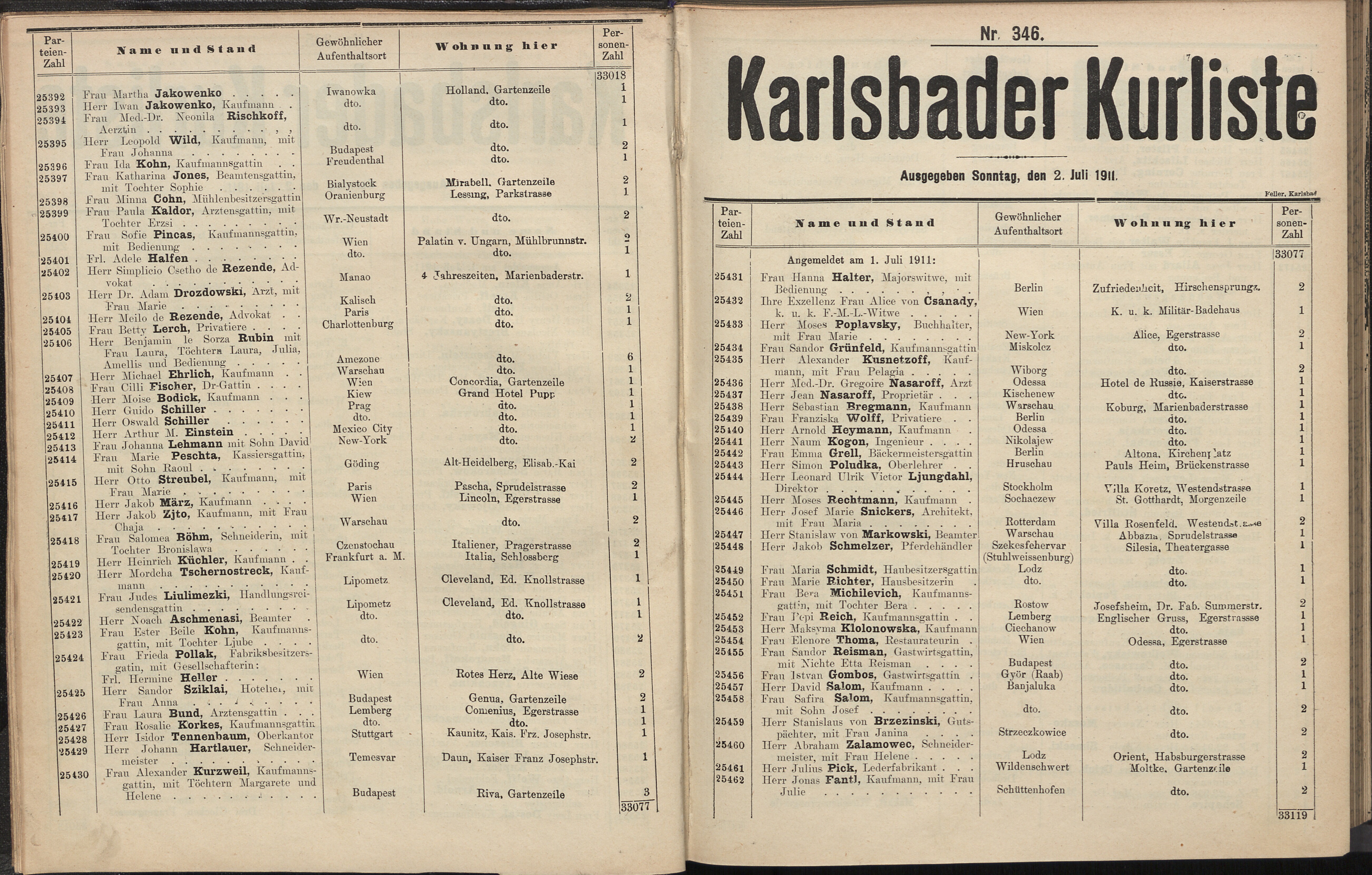12. soap-kv_knihovna_karlsbader-kurliste-1911-2_0120