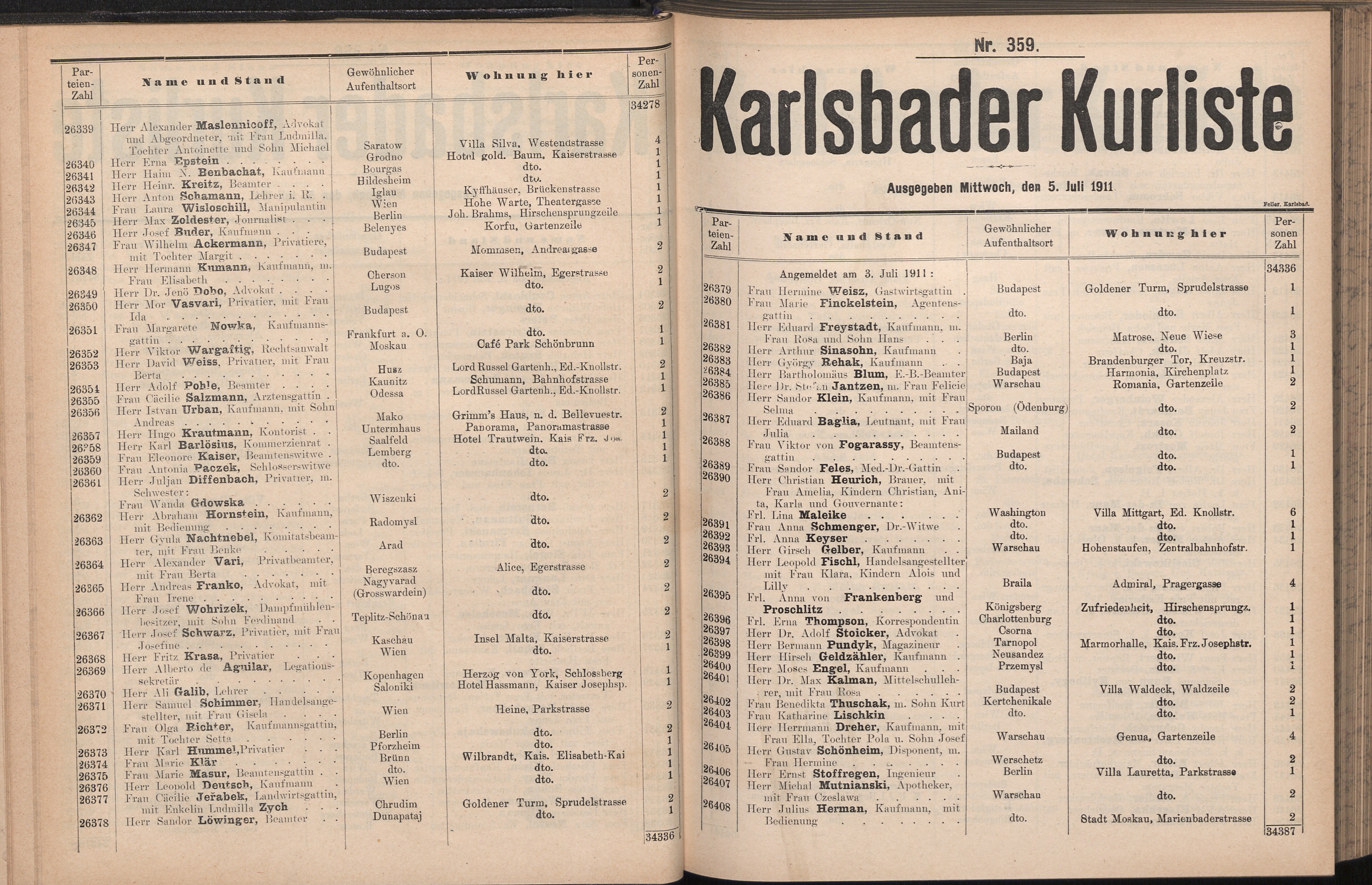 25. soap-kv_knihovna_karlsbader-kurliste-1911-2_0250