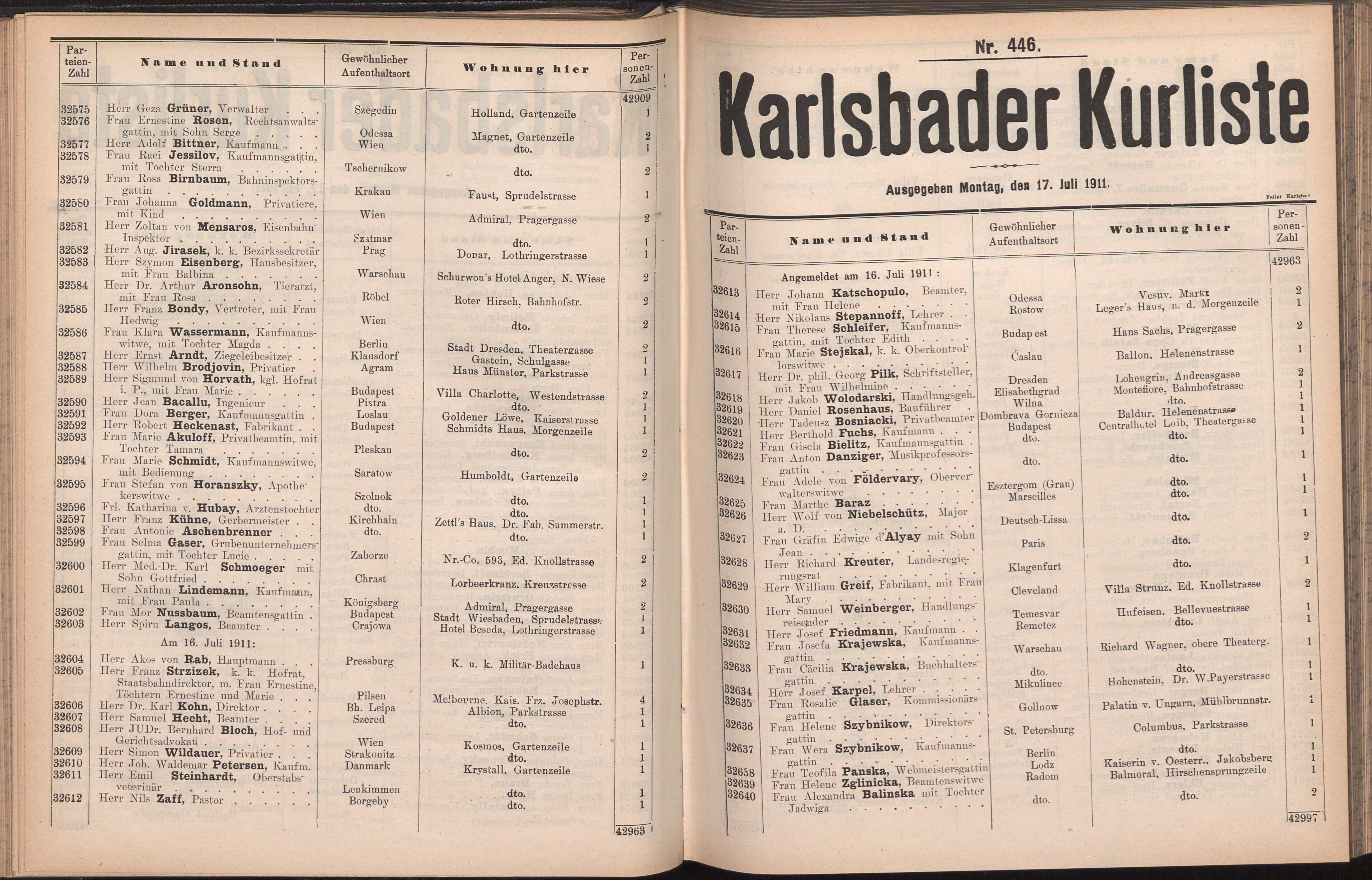112. soap-kv_knihovna_karlsbader-kurliste-1911-2_1120