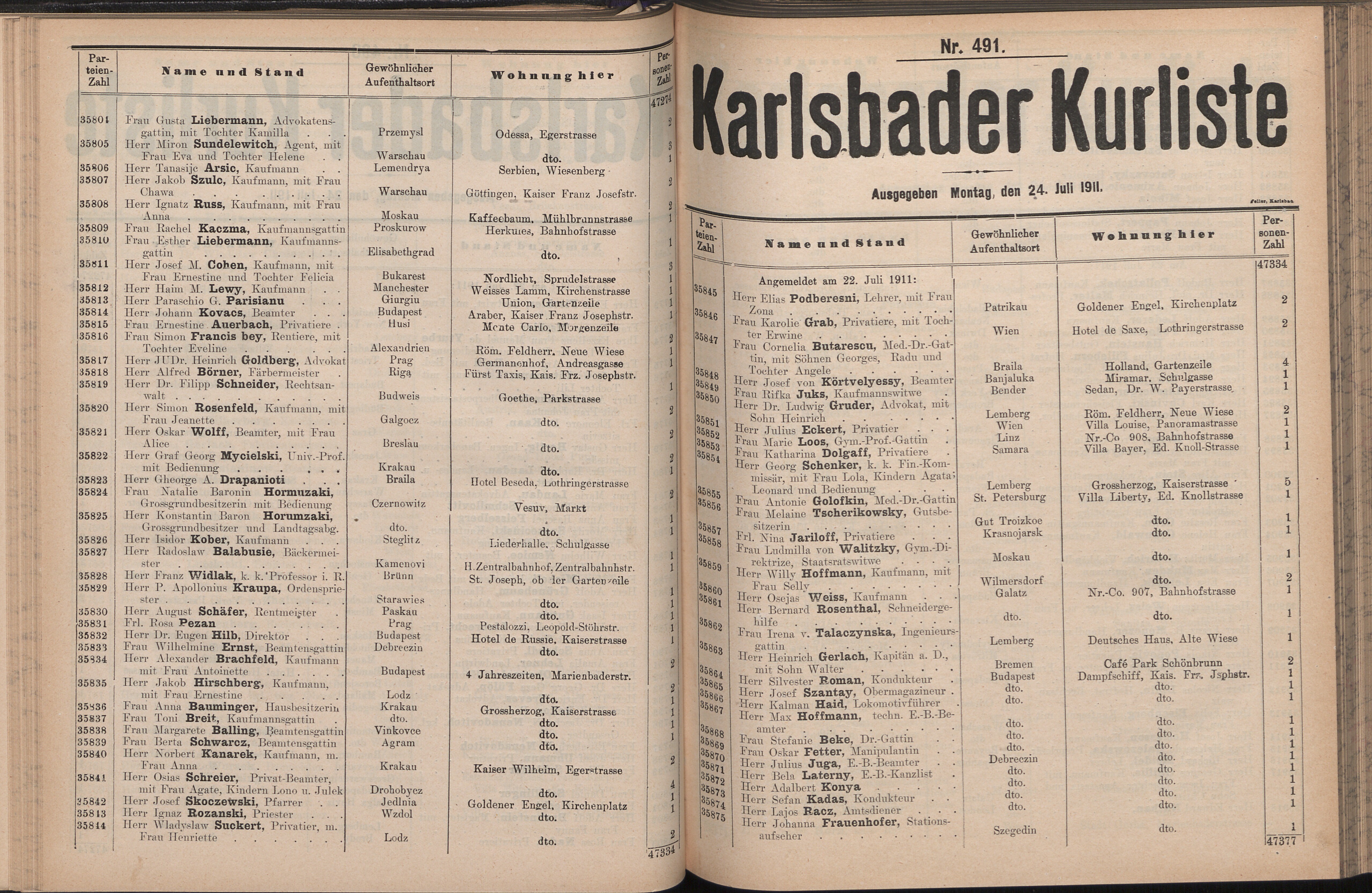 156. soap-kv_knihovna_karlsbader-kurliste-1911-2_1560