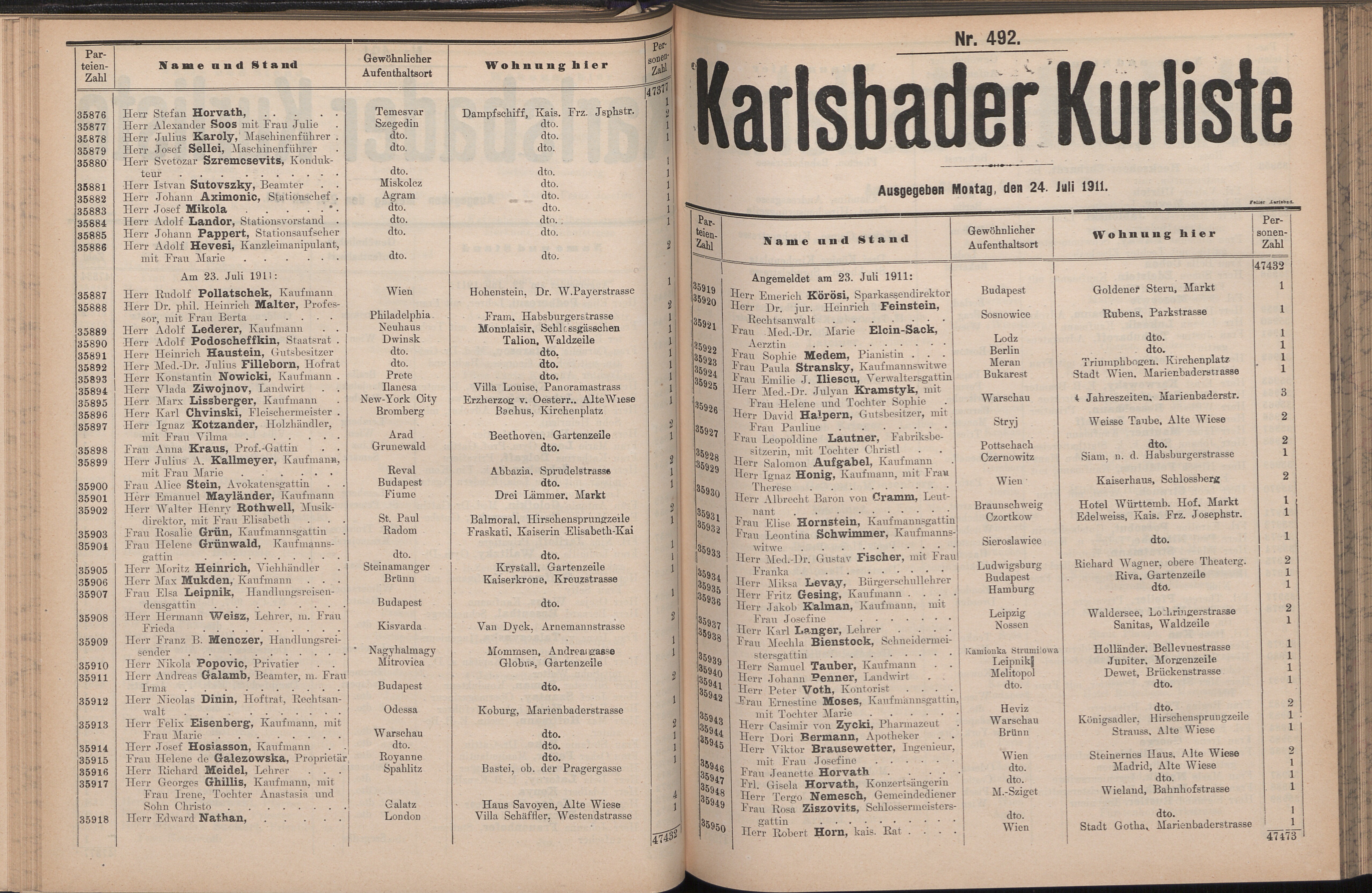 157. soap-kv_knihovna_karlsbader-kurliste-1911-2_1570