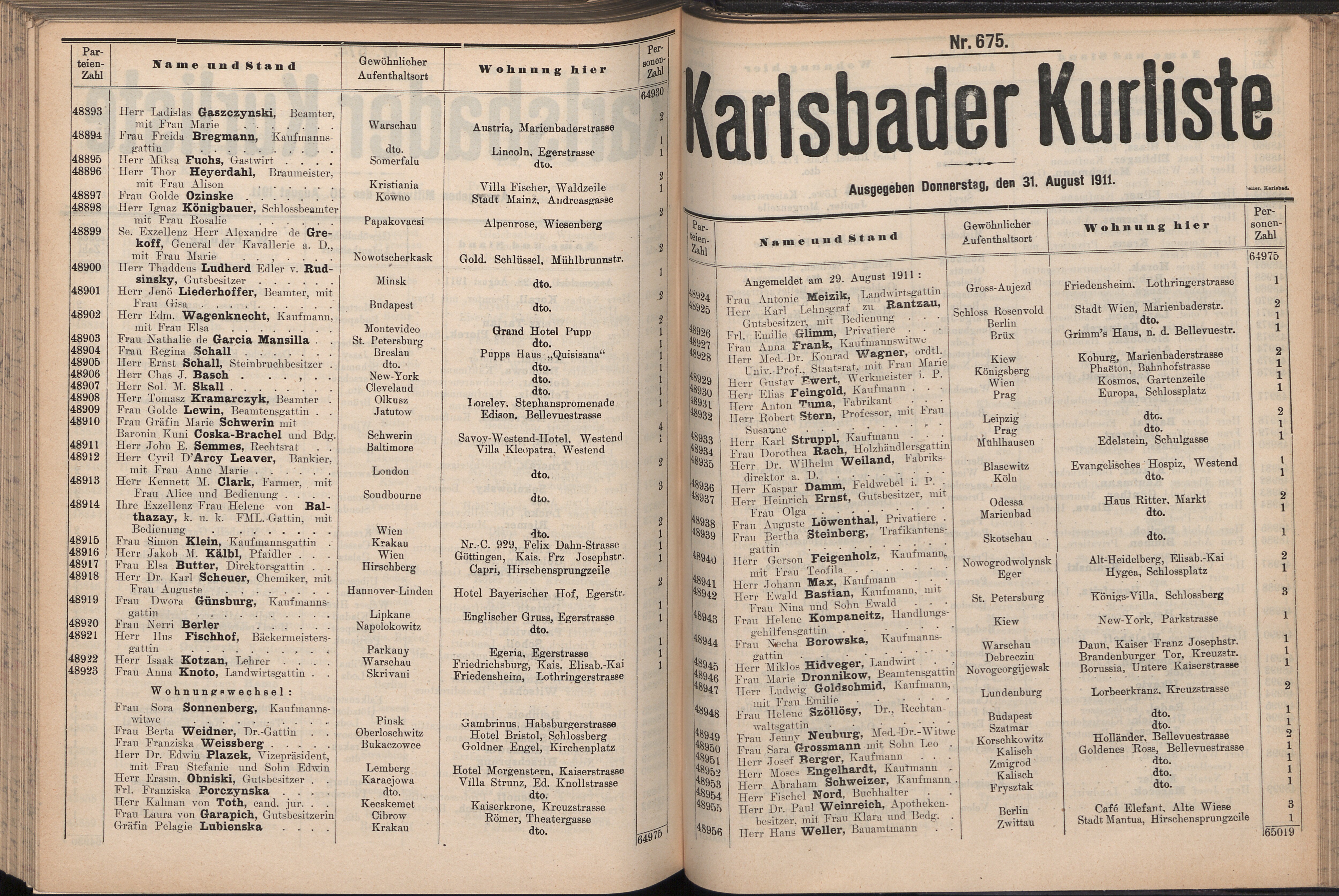 340. soap-kv_knihovna_karlsbader-kurliste-1911-2_3400