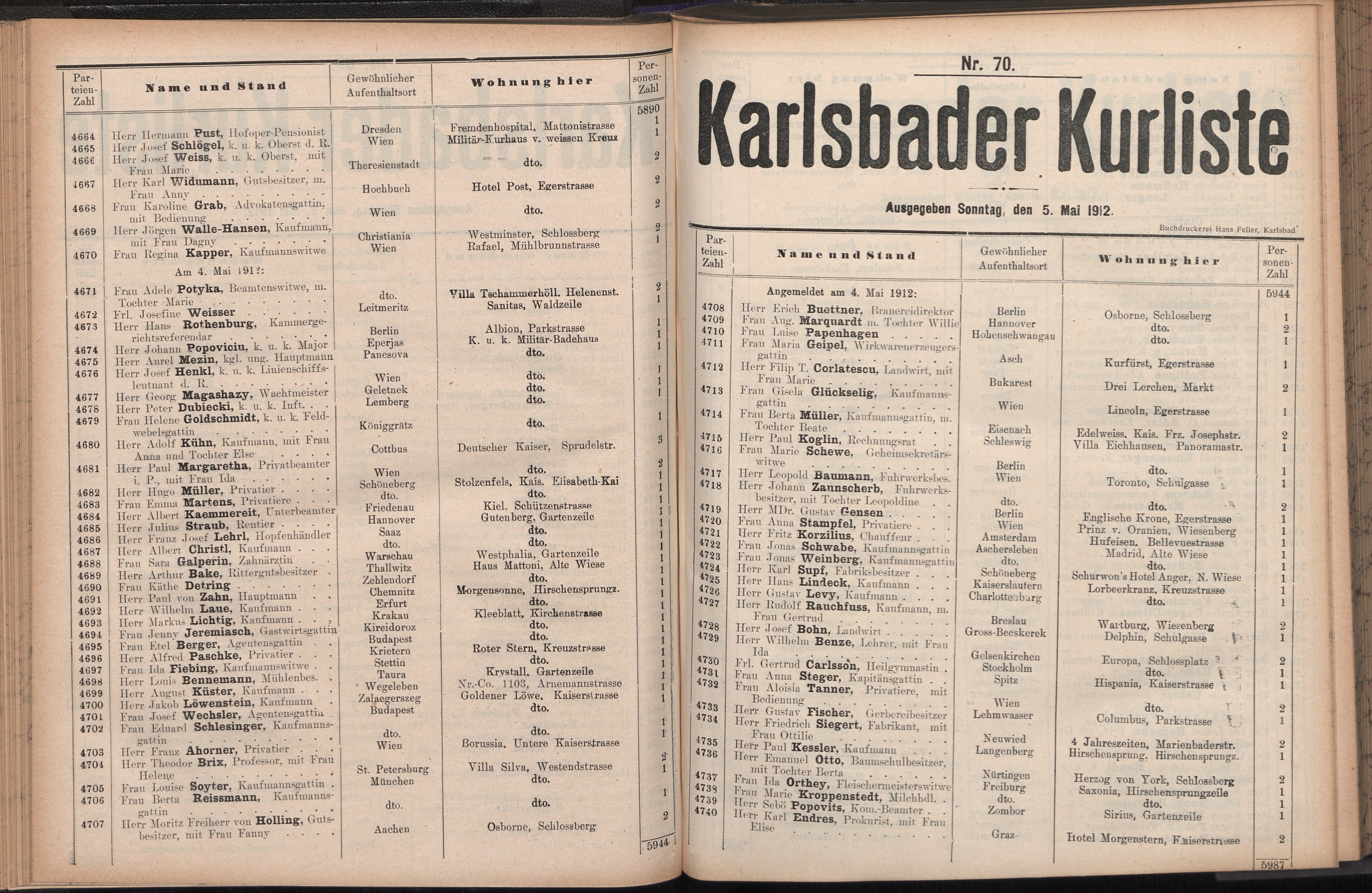 126. soap-kv_knihovna_karlsbader-kurliste-1912-1_1260