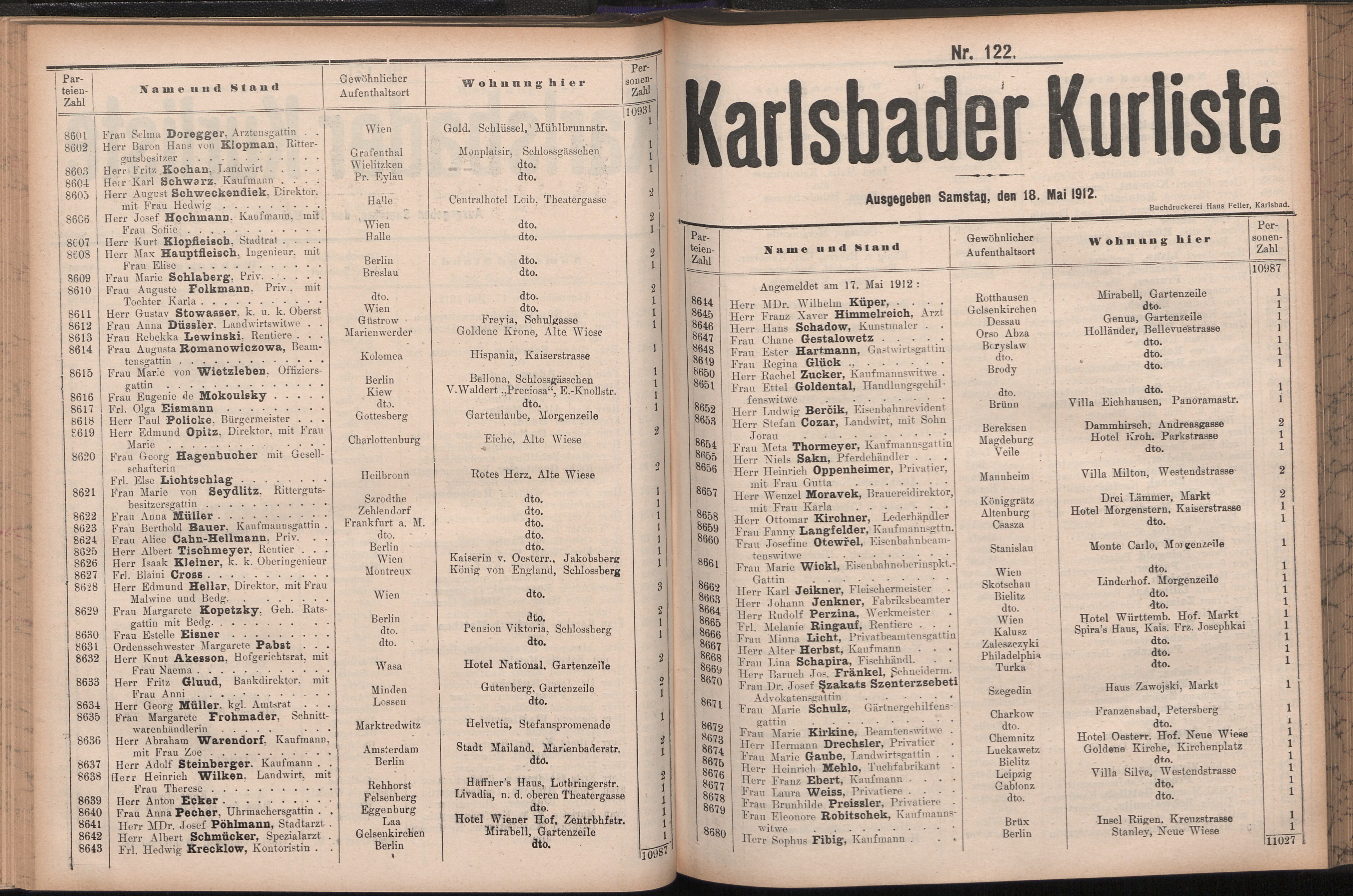 178. soap-kv_knihovna_karlsbader-kurliste-1912-1_1780