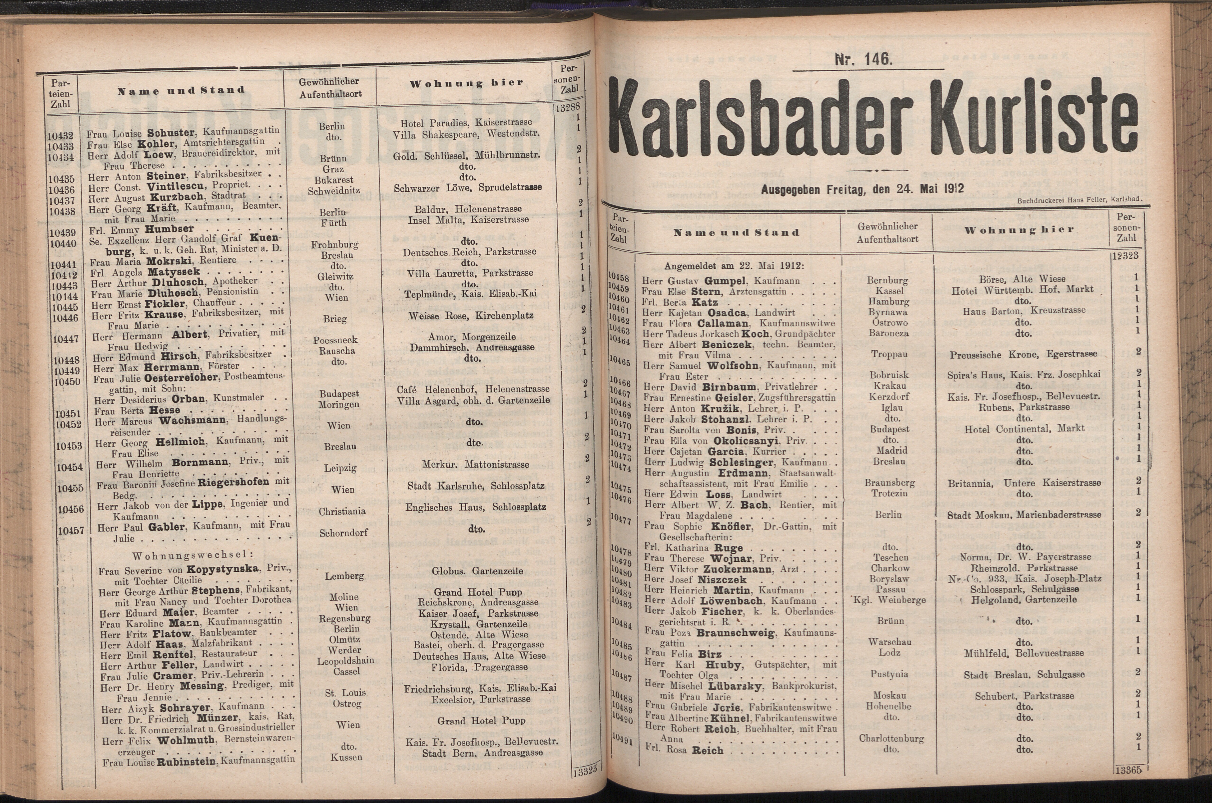 202. soap-kv_knihovna_karlsbader-kurliste-1912-1_2020