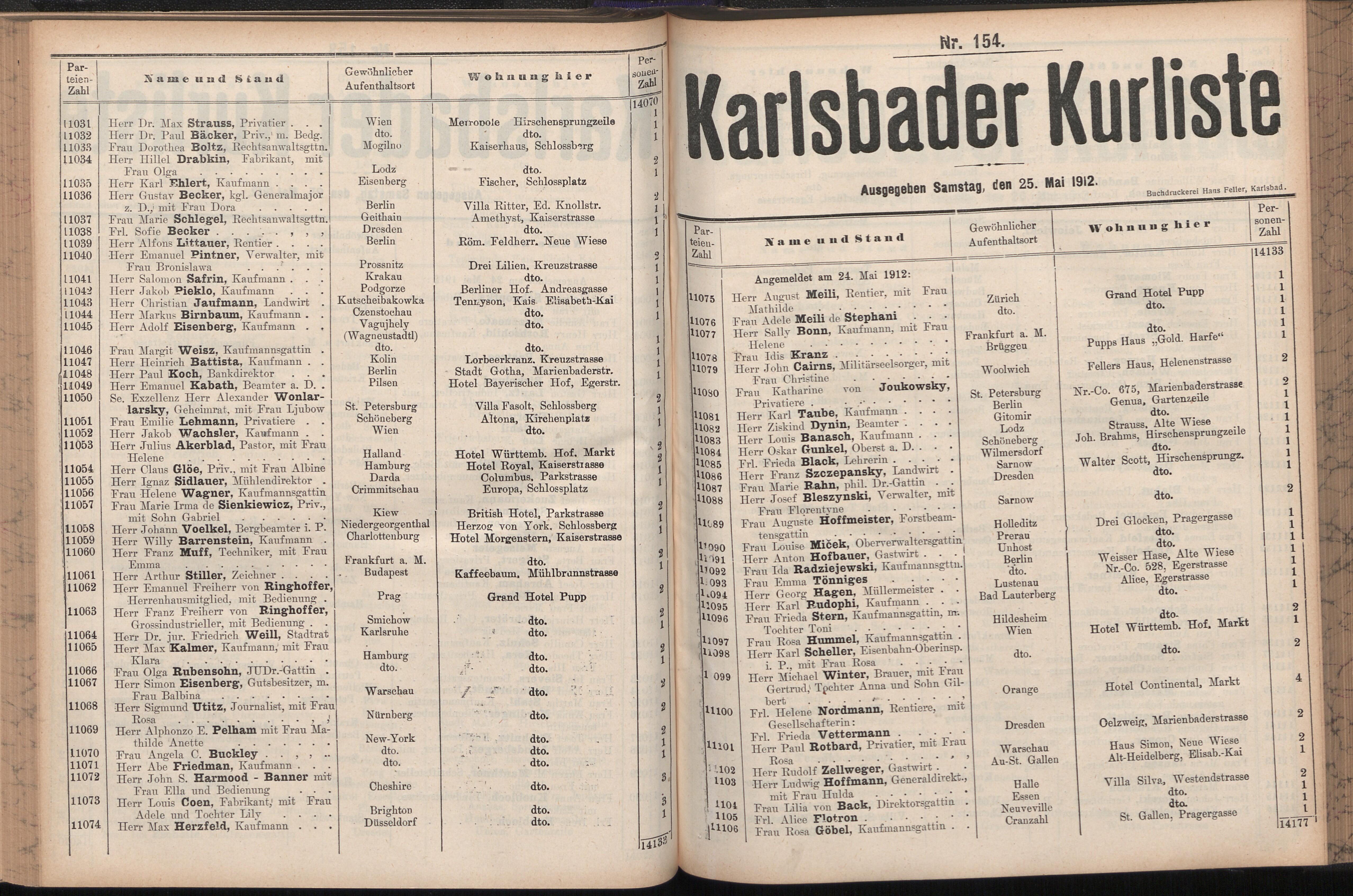 210. soap-kv_knihovna_karlsbader-kurliste-1912-1_2100