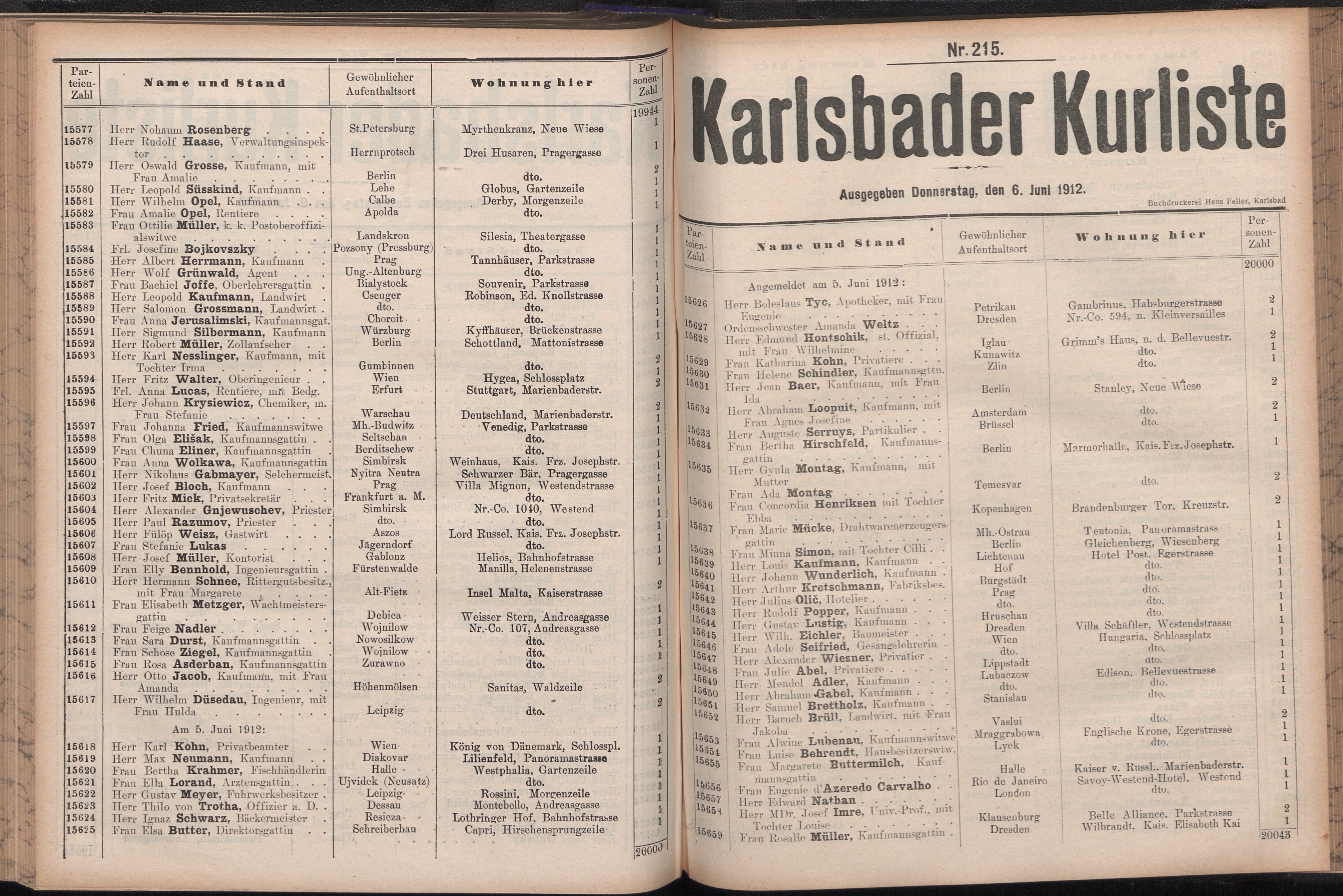 272. soap-kv_knihovna_karlsbader-kurliste-1912-1_2720