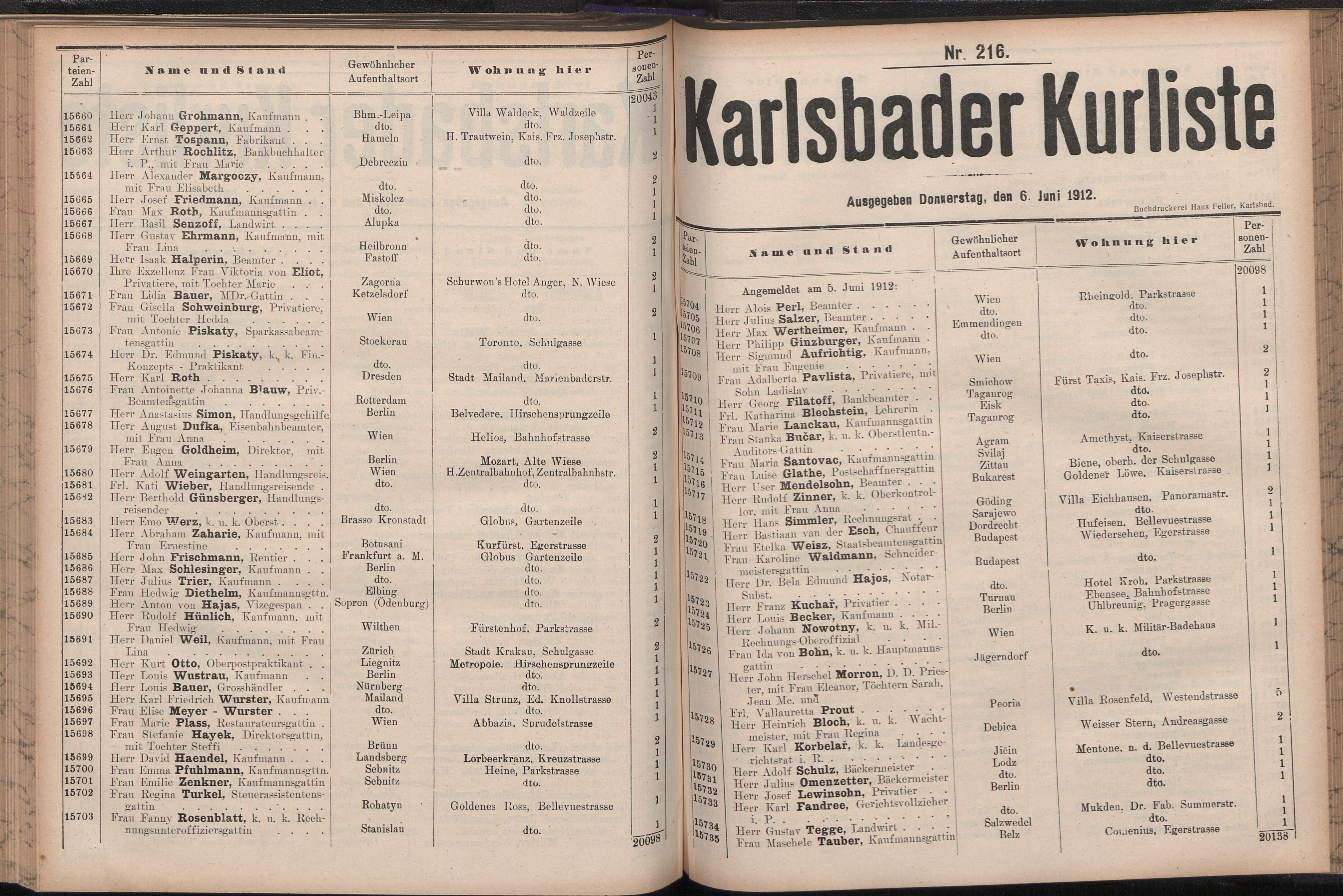 273. soap-kv_knihovna_karlsbader-kurliste-1912-1_2730