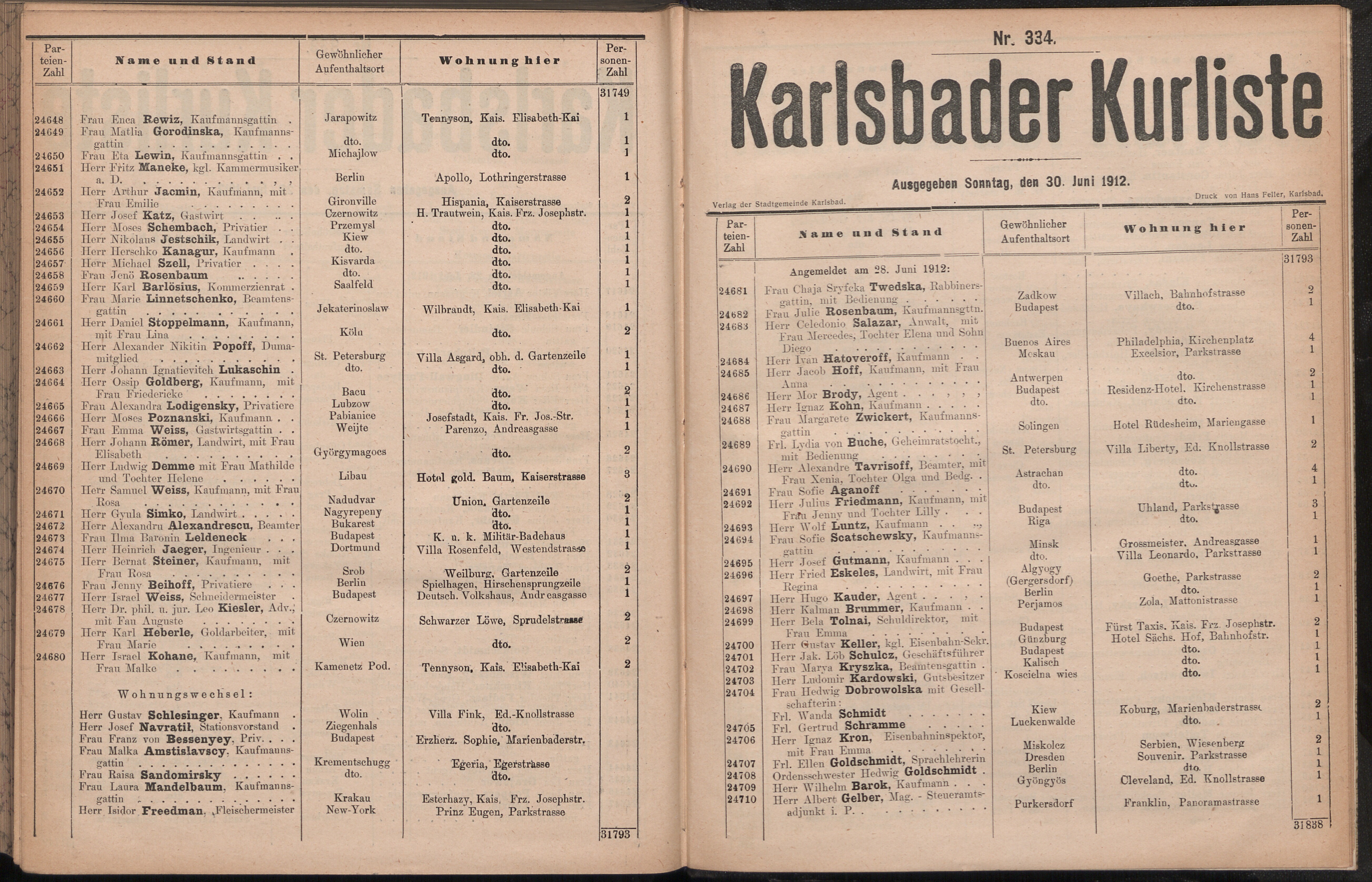 391. soap-kv_knihovna_karlsbader-kurliste-1912-1_3910