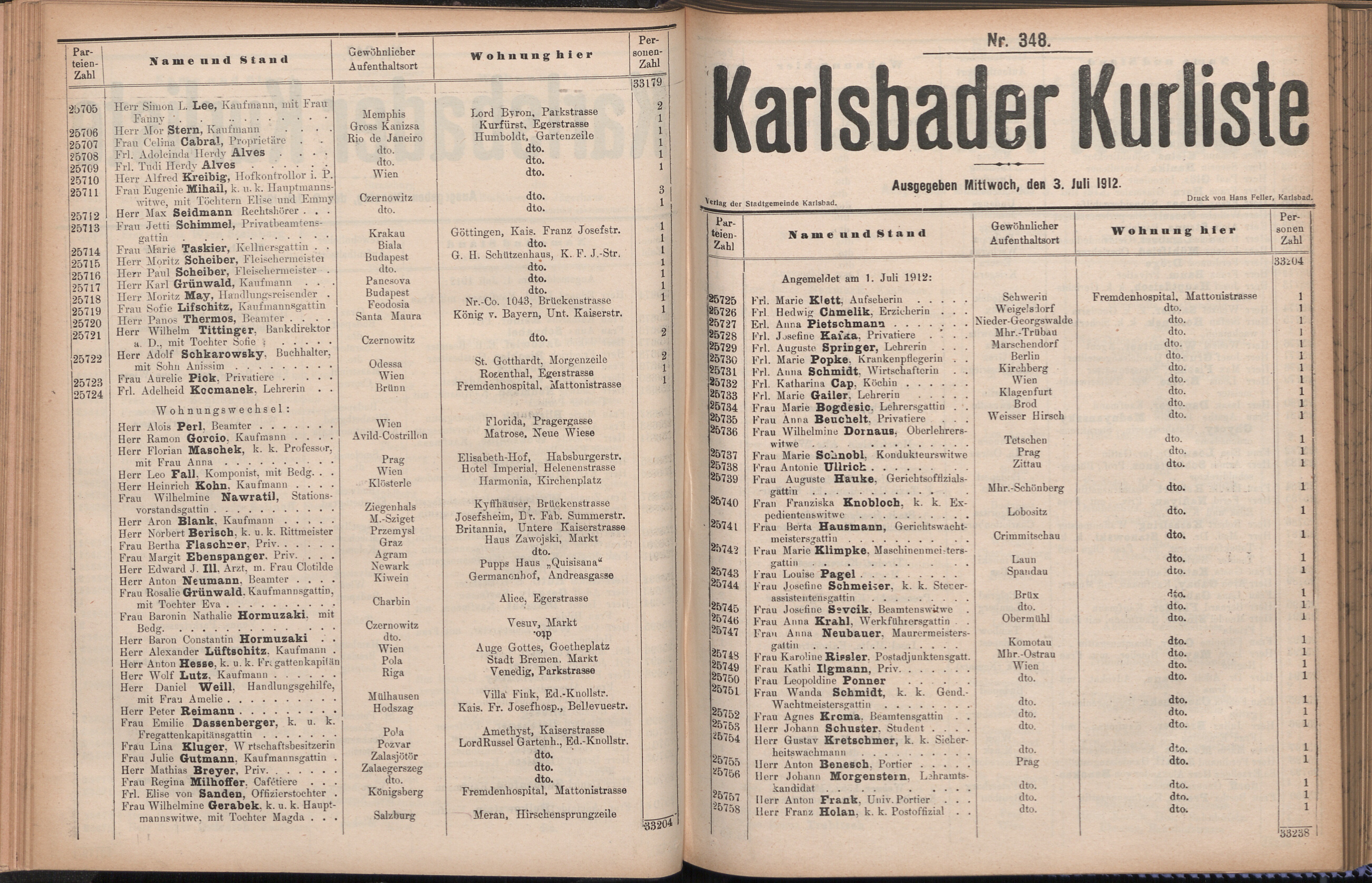 64. soap-kv_knihovna_karlsbader-kurliste-1912-2_0640
