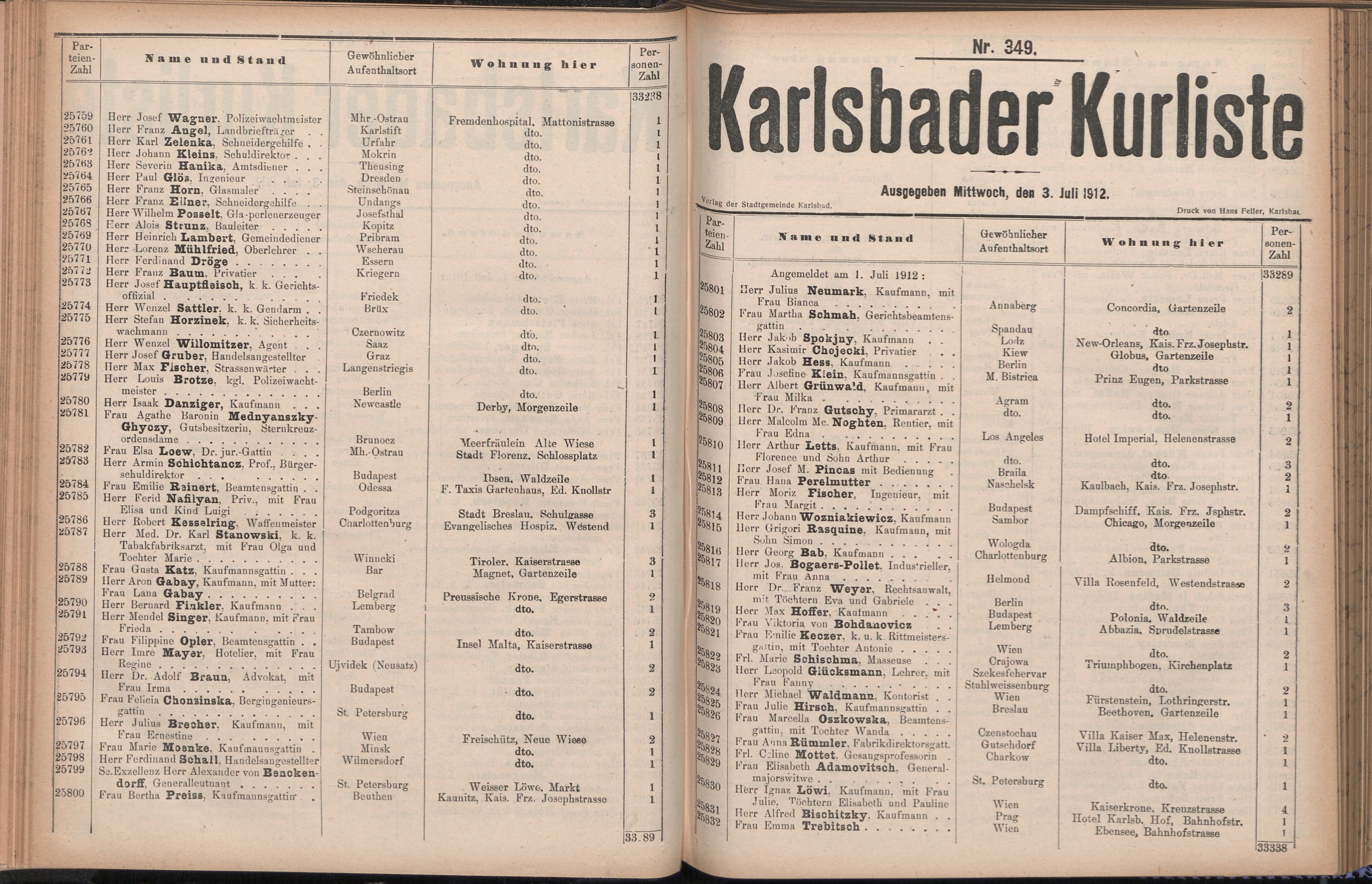 65. soap-kv_knihovna_karlsbader-kurliste-1912-2_0650