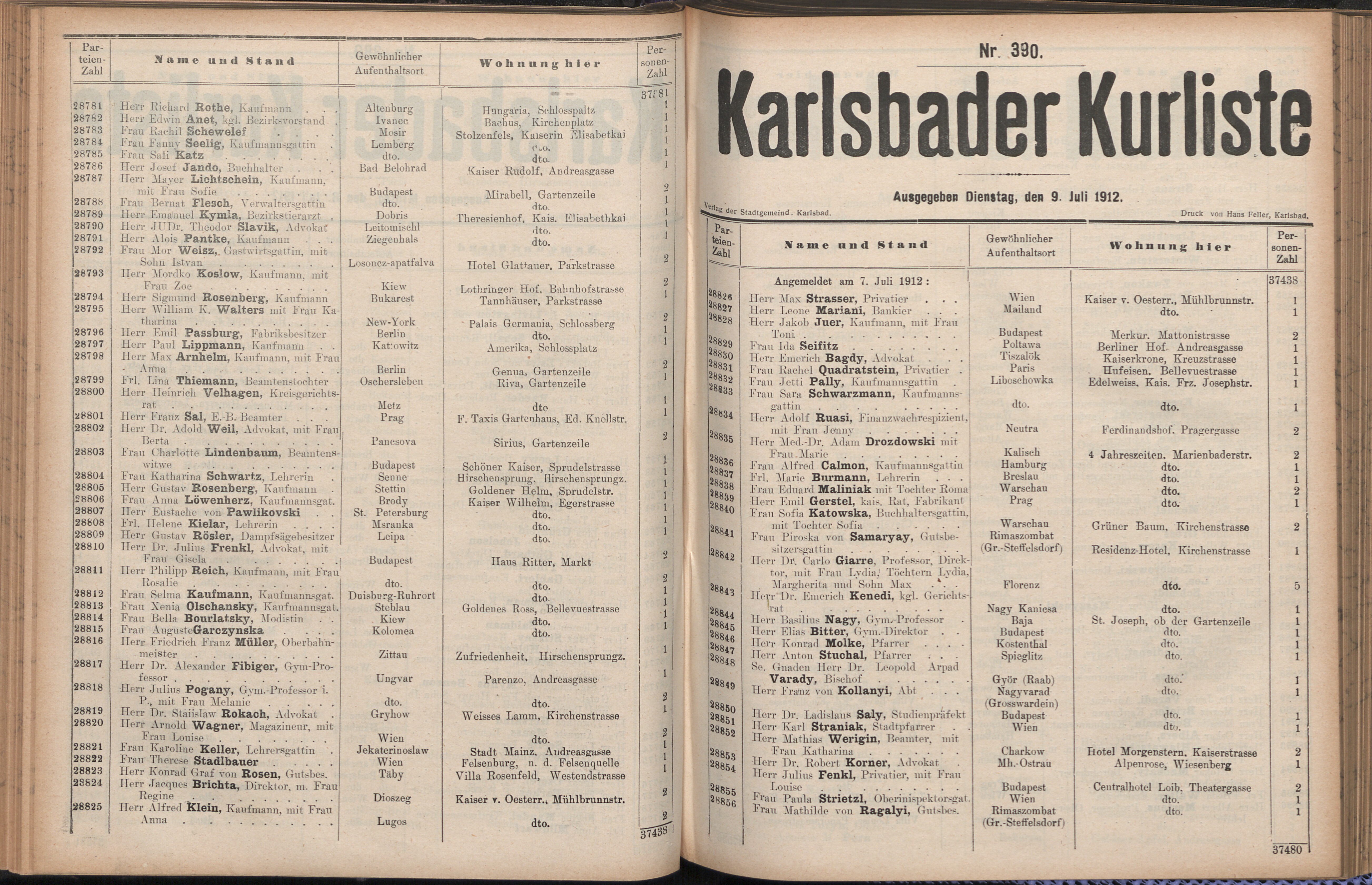 106. soap-kv_knihovna_karlsbader-kurliste-1912-2_1060