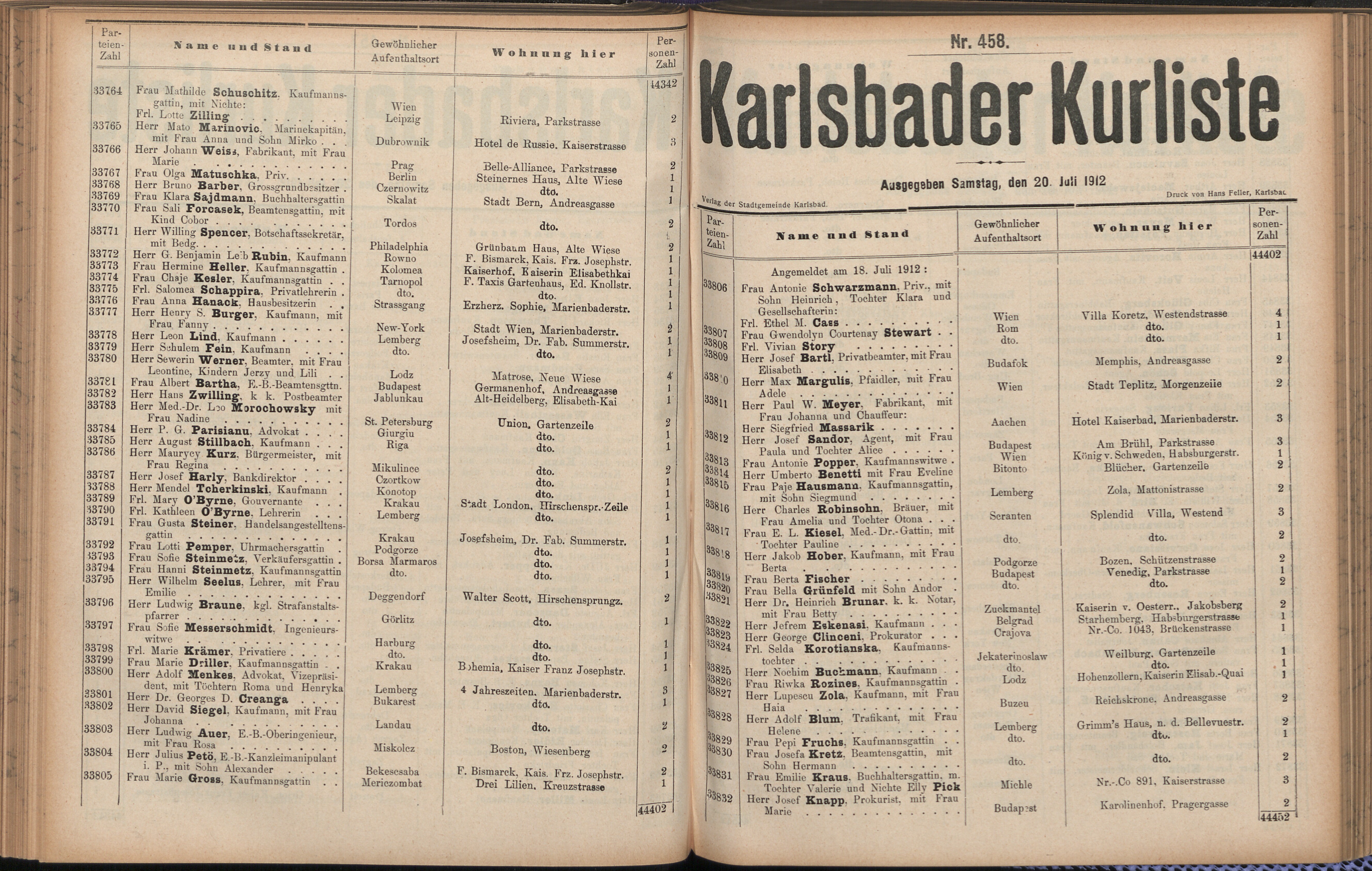 174. soap-kv_knihovna_karlsbader-kurliste-1912-2_1740