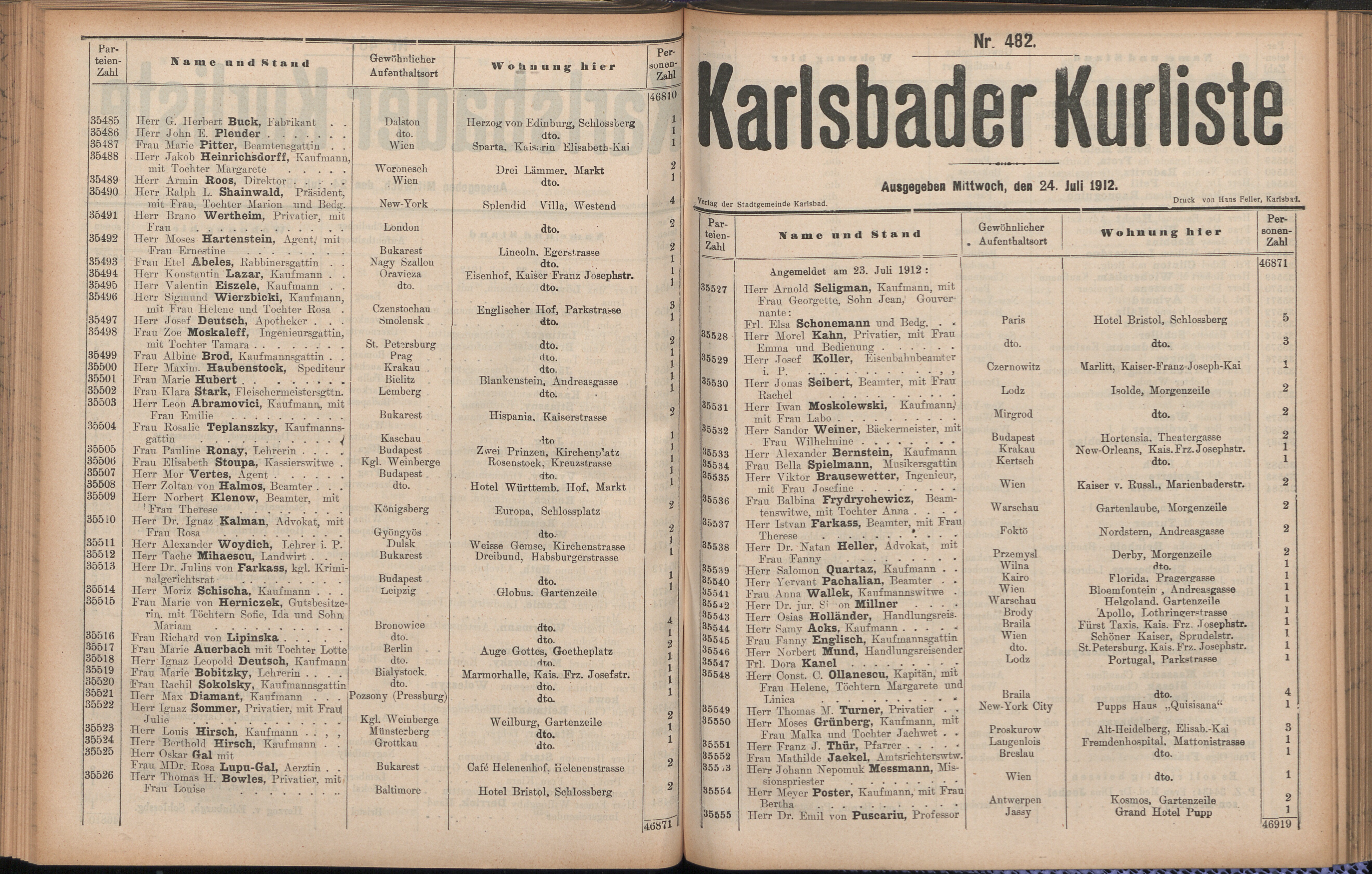 198. soap-kv_knihovna_karlsbader-kurliste-1912-2_1980