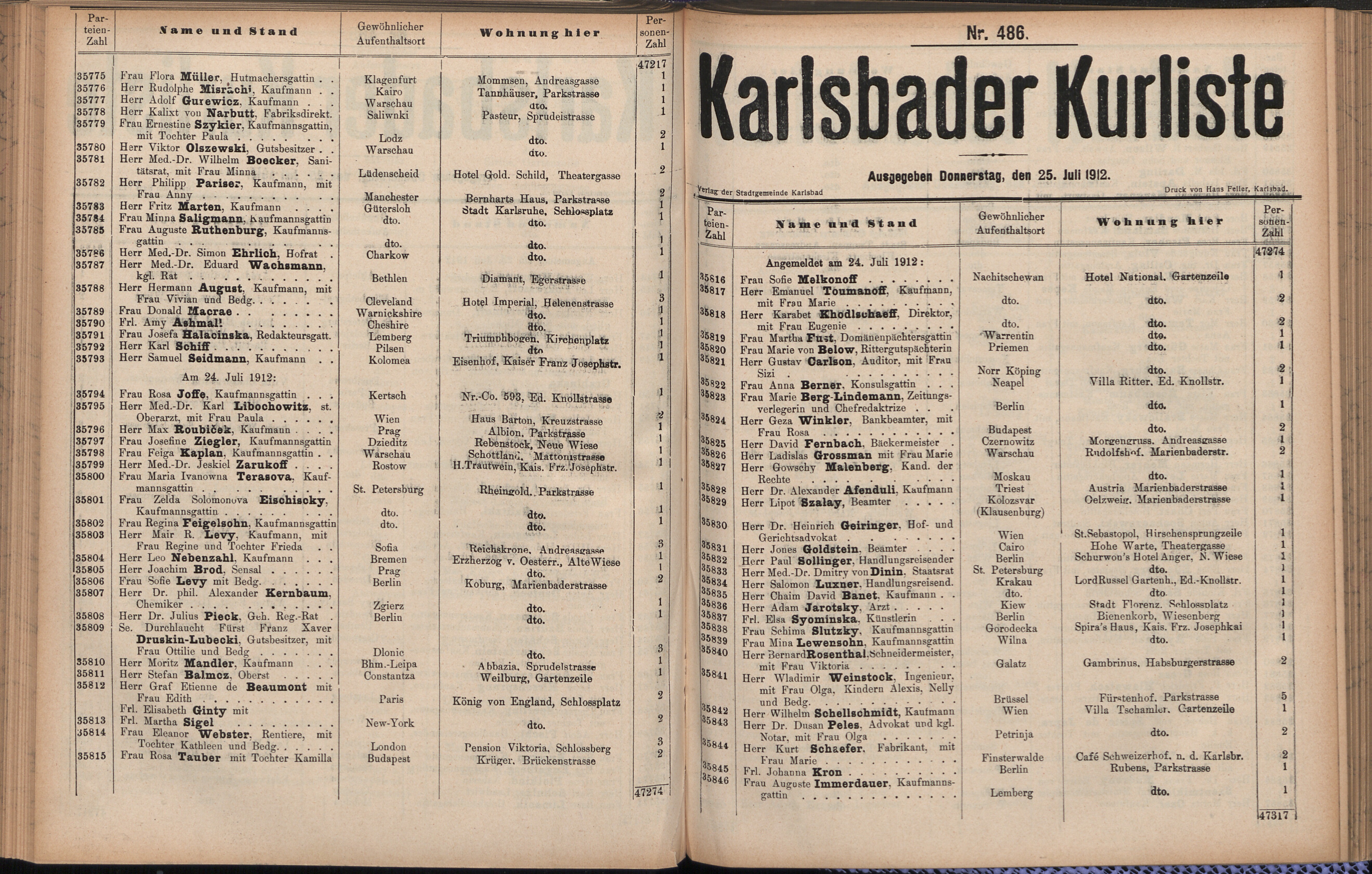202. soap-kv_knihovna_karlsbader-kurliste-1912-2_2020