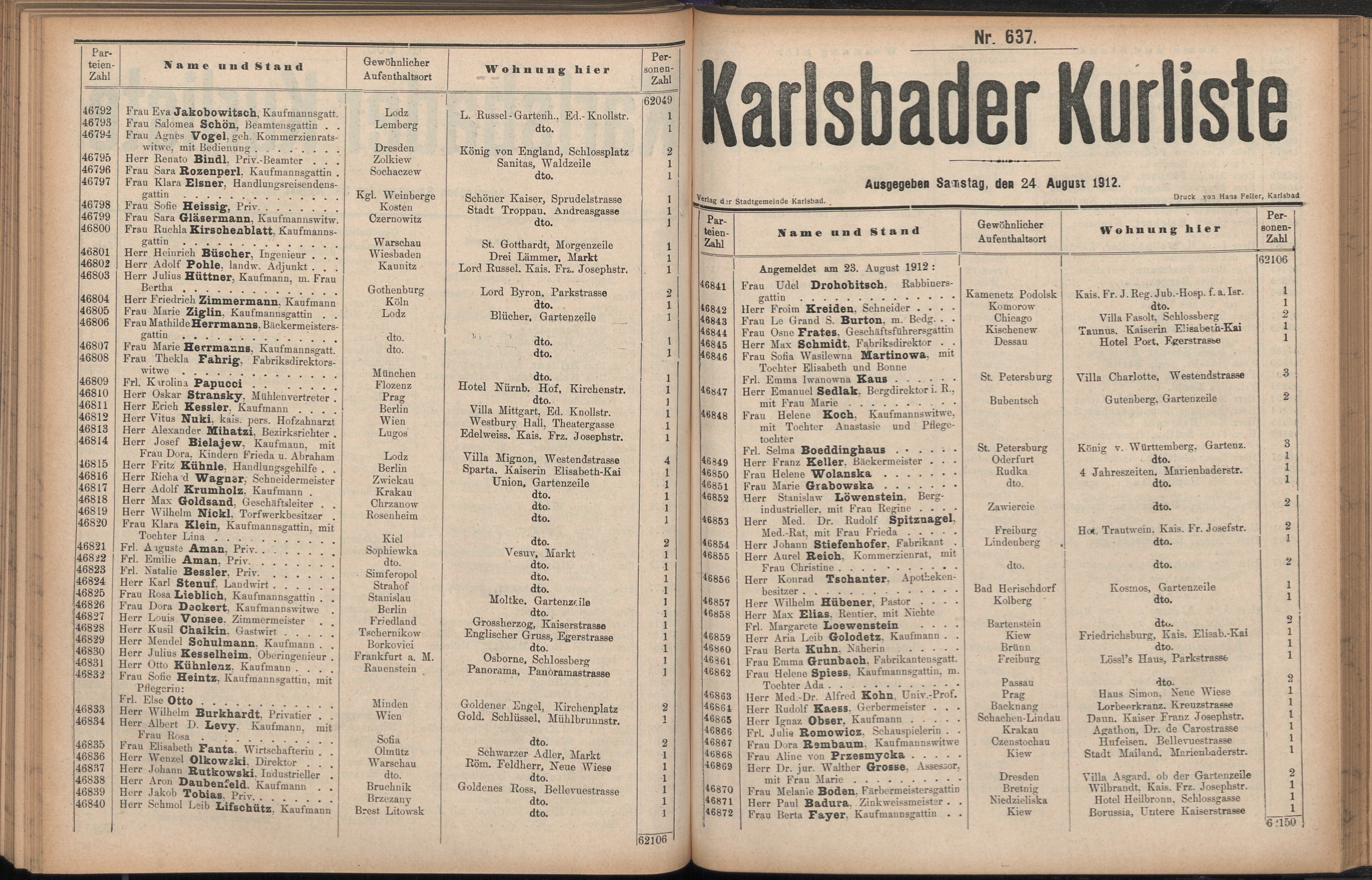 355. soap-kv_knihovna_karlsbader-kurliste-1912-2_3550