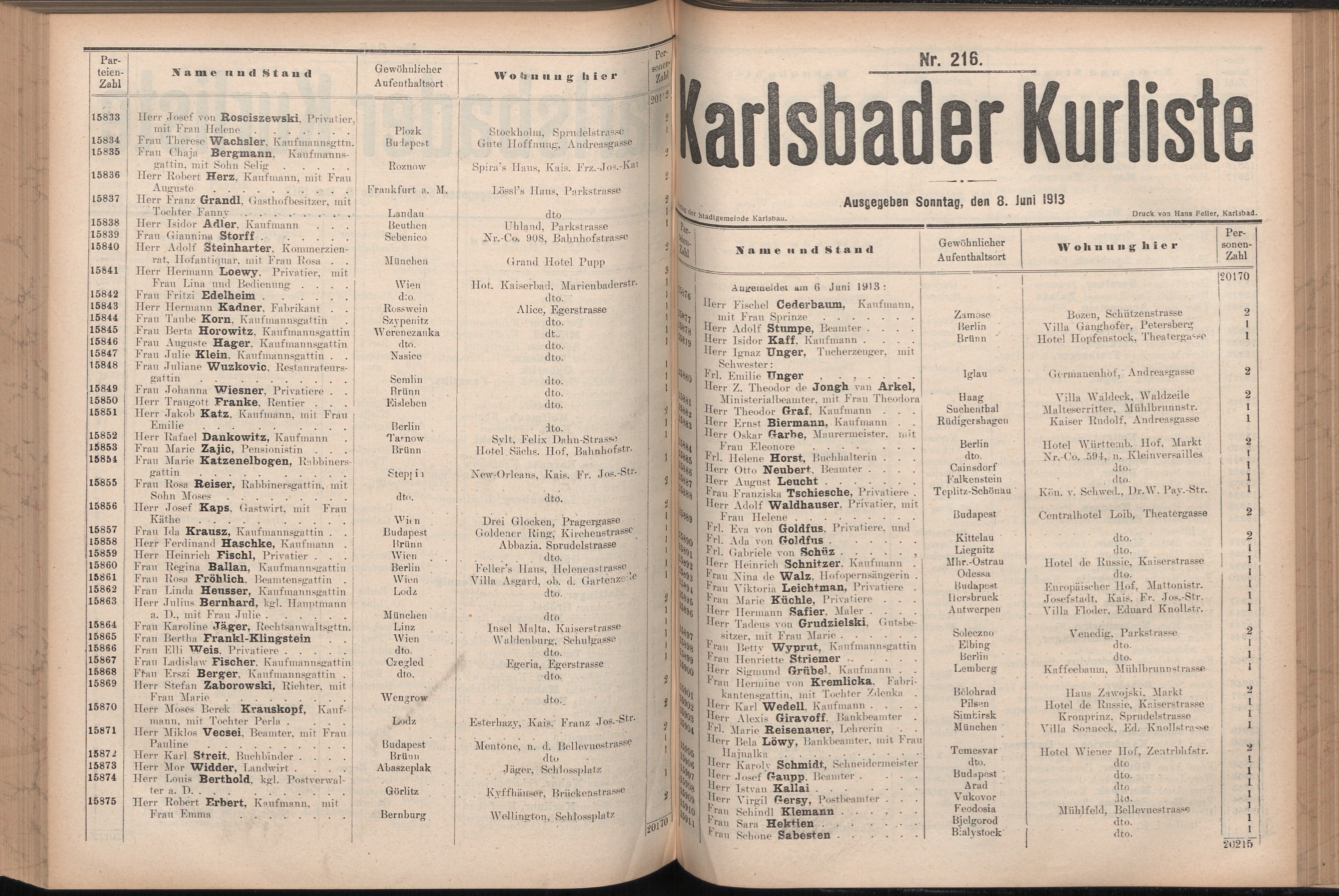 268. soap-kv_knihovna_karlsbader-kurliste-1913-1_2680