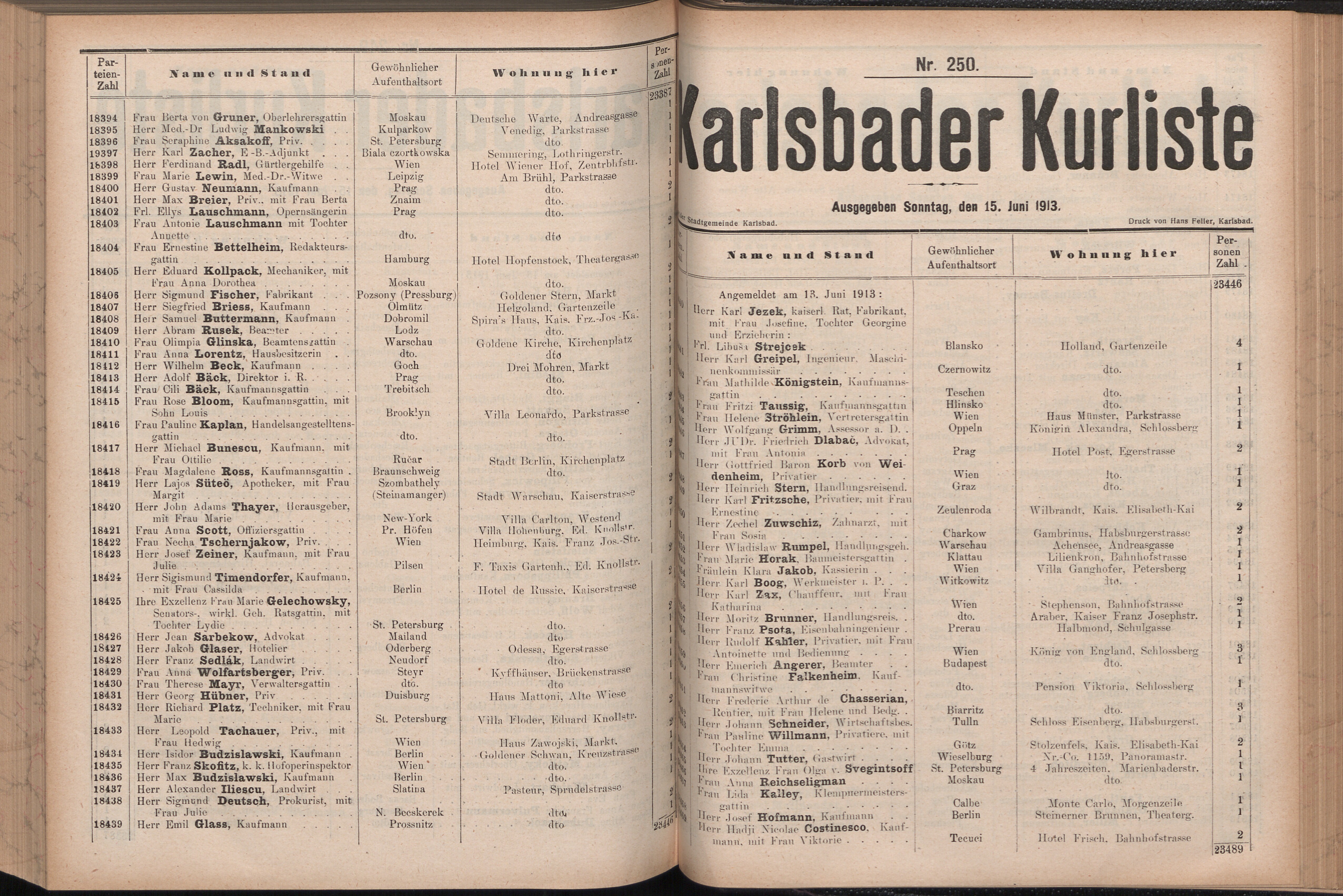 303. soap-kv_knihovna_karlsbader-kurliste-1913-1_3030