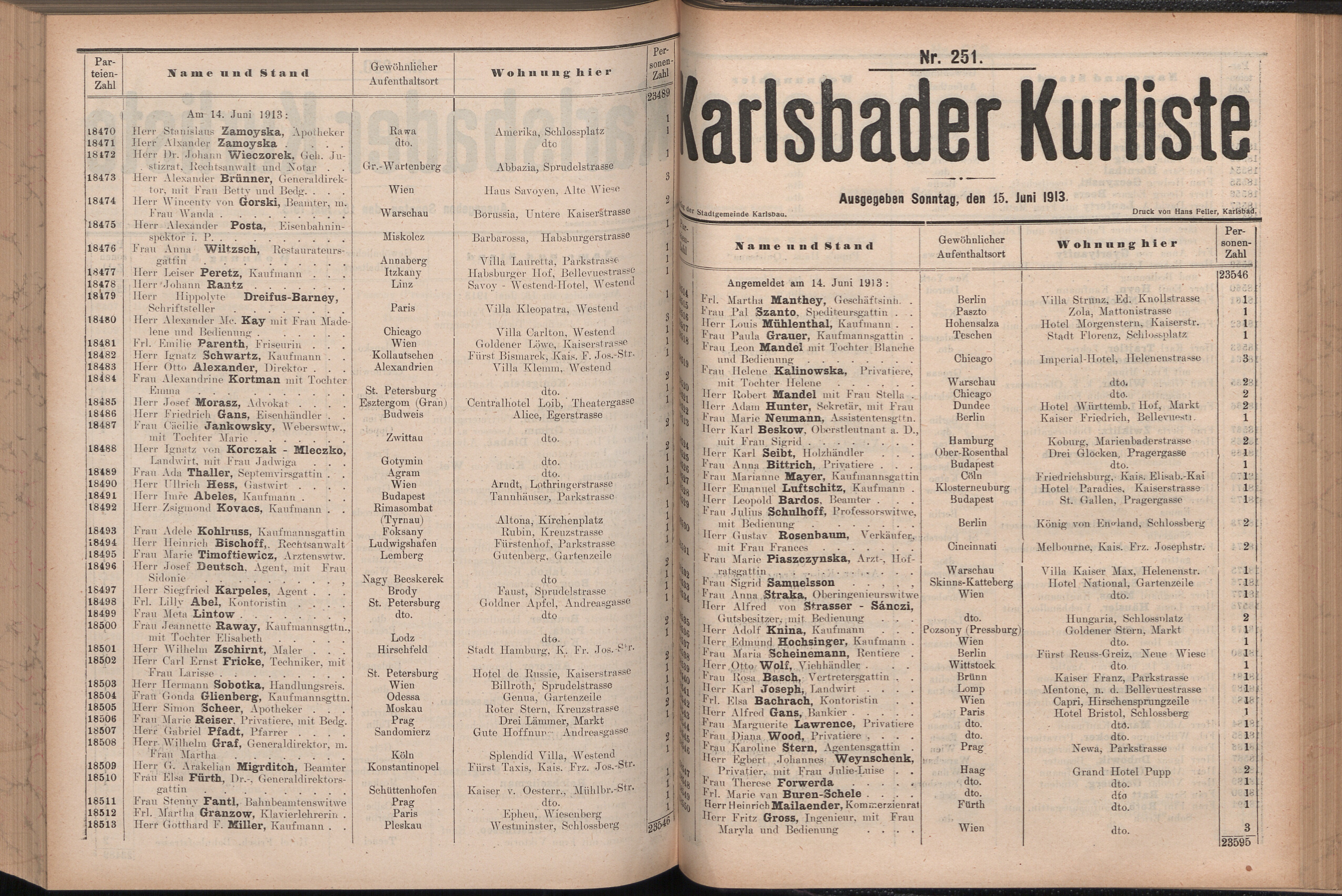 304. soap-kv_knihovna_karlsbader-kurliste-1913-1_3040