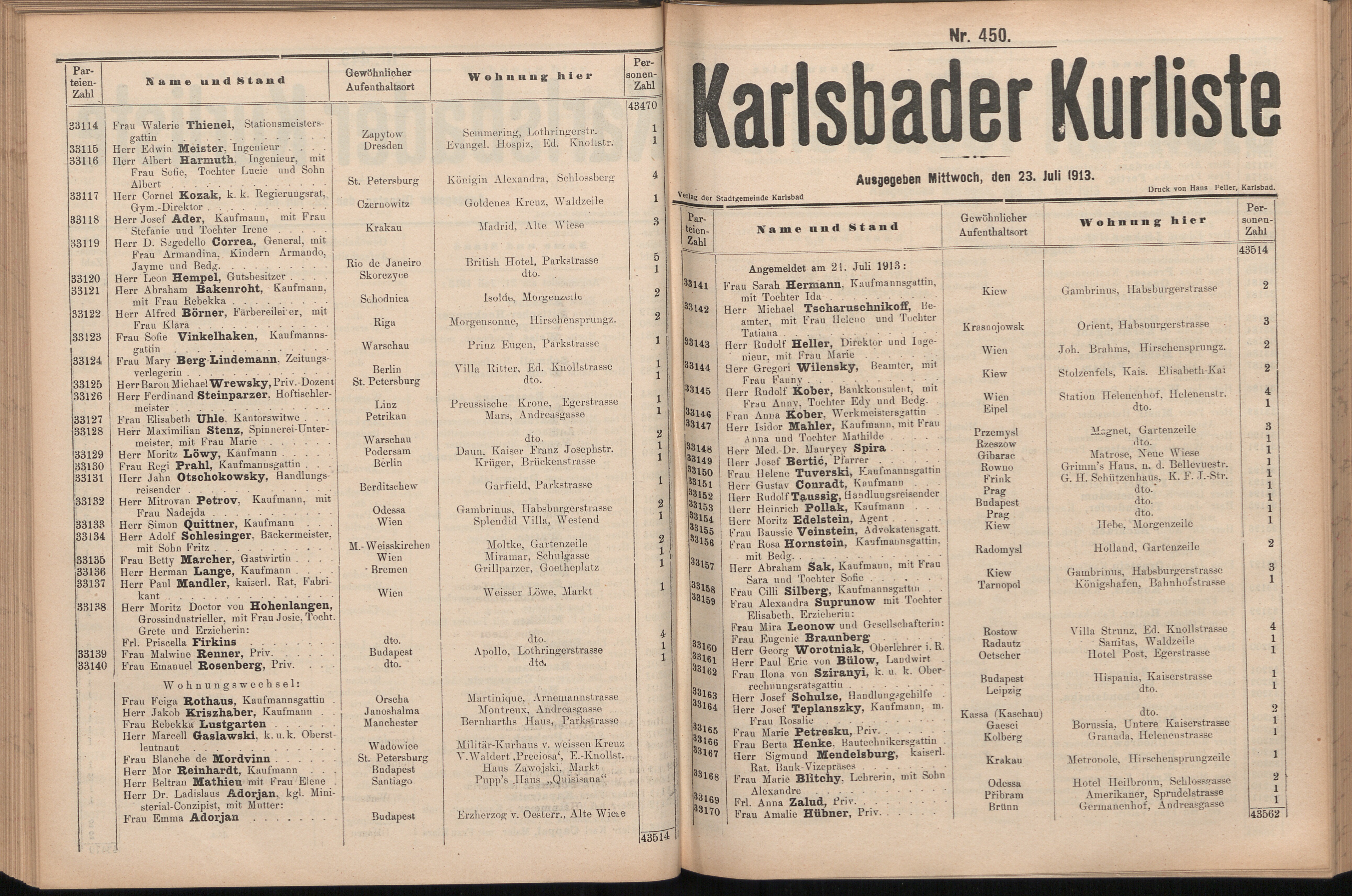 184. soap-kv_knihovna_karlsbader-kurliste-1913-2_1840