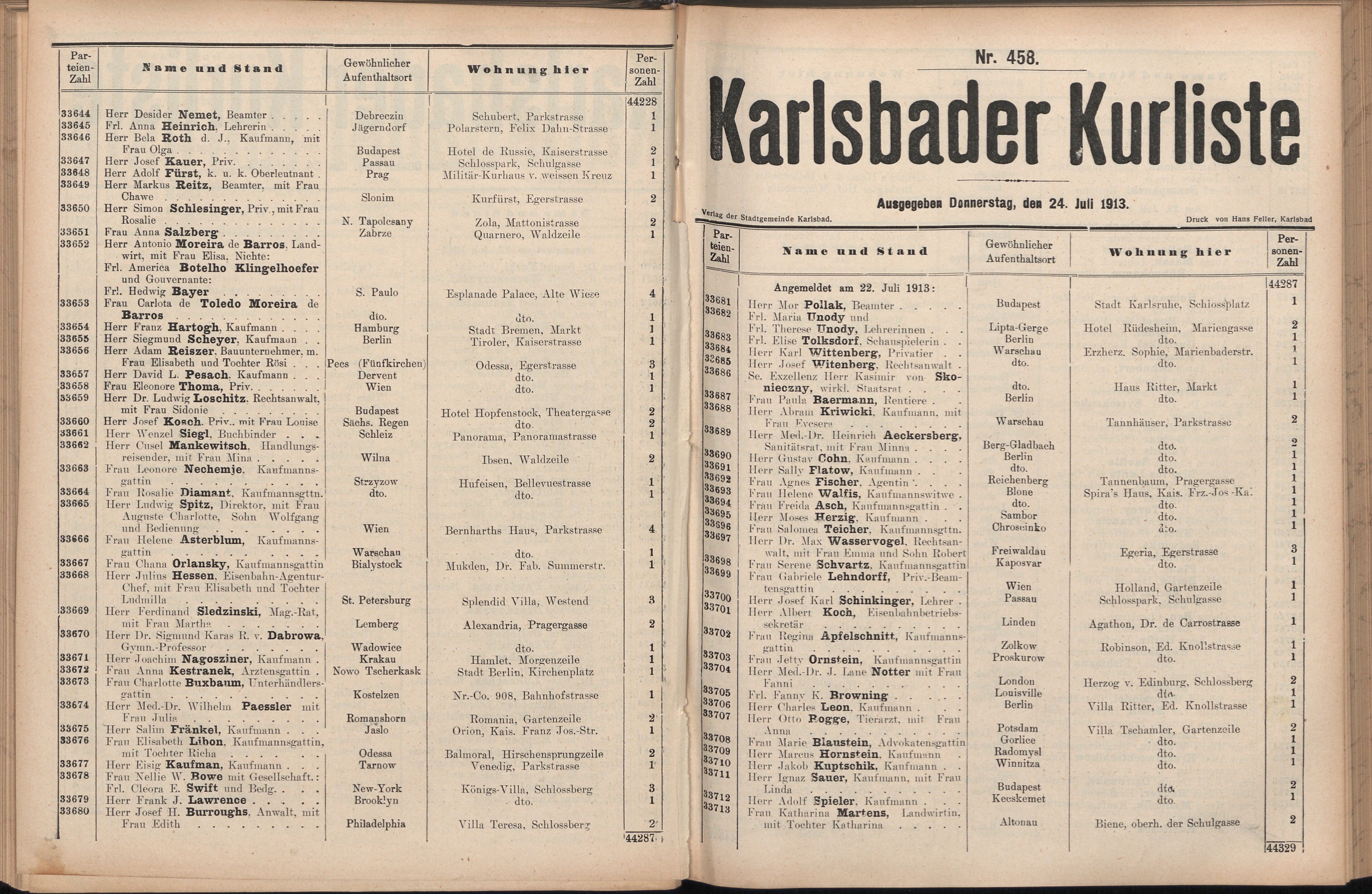 192. soap-kv_knihovna_karlsbader-kurliste-1913-2_1920