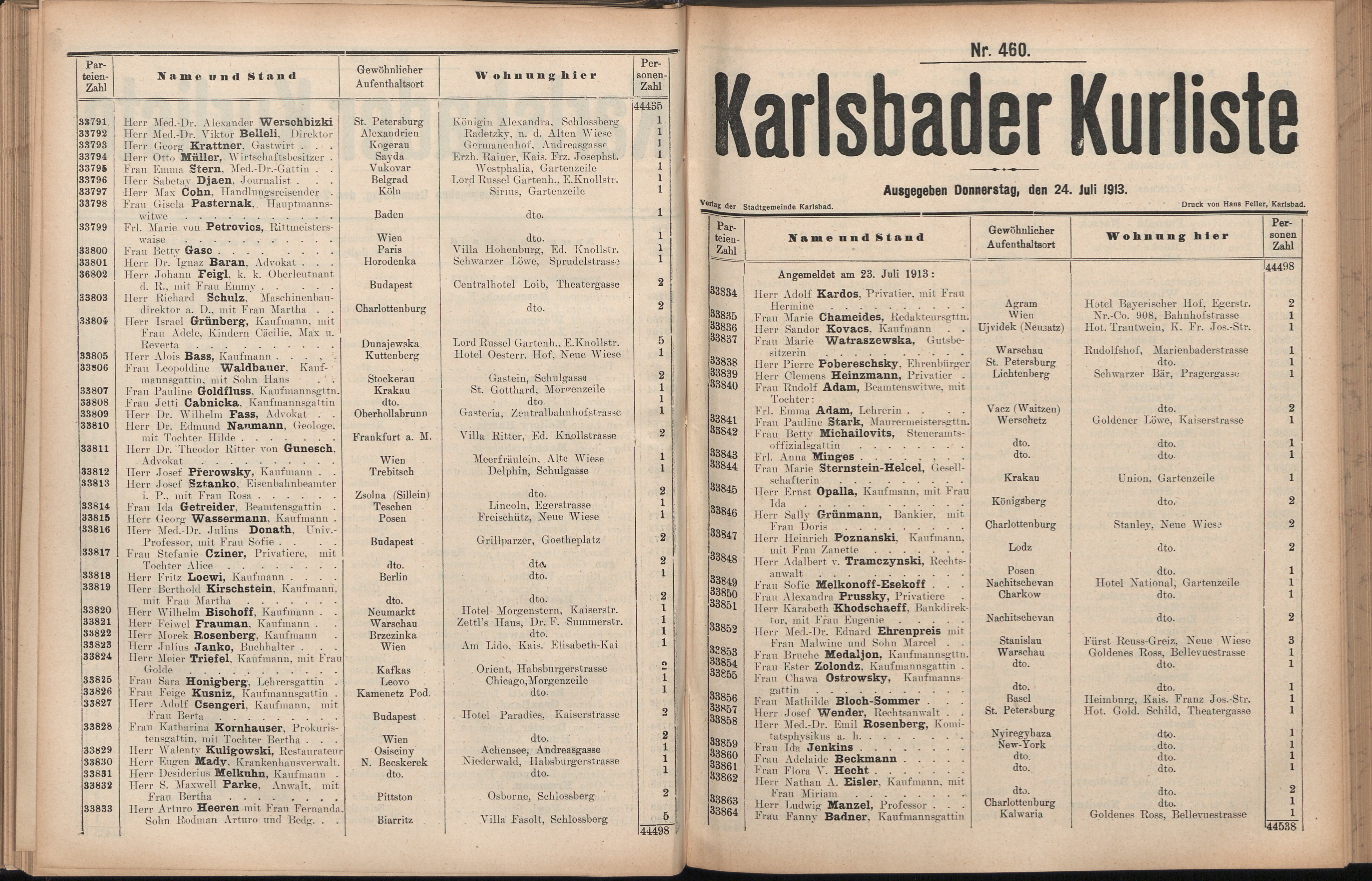 194. soap-kv_knihovna_karlsbader-kurliste-1913-2_1940
