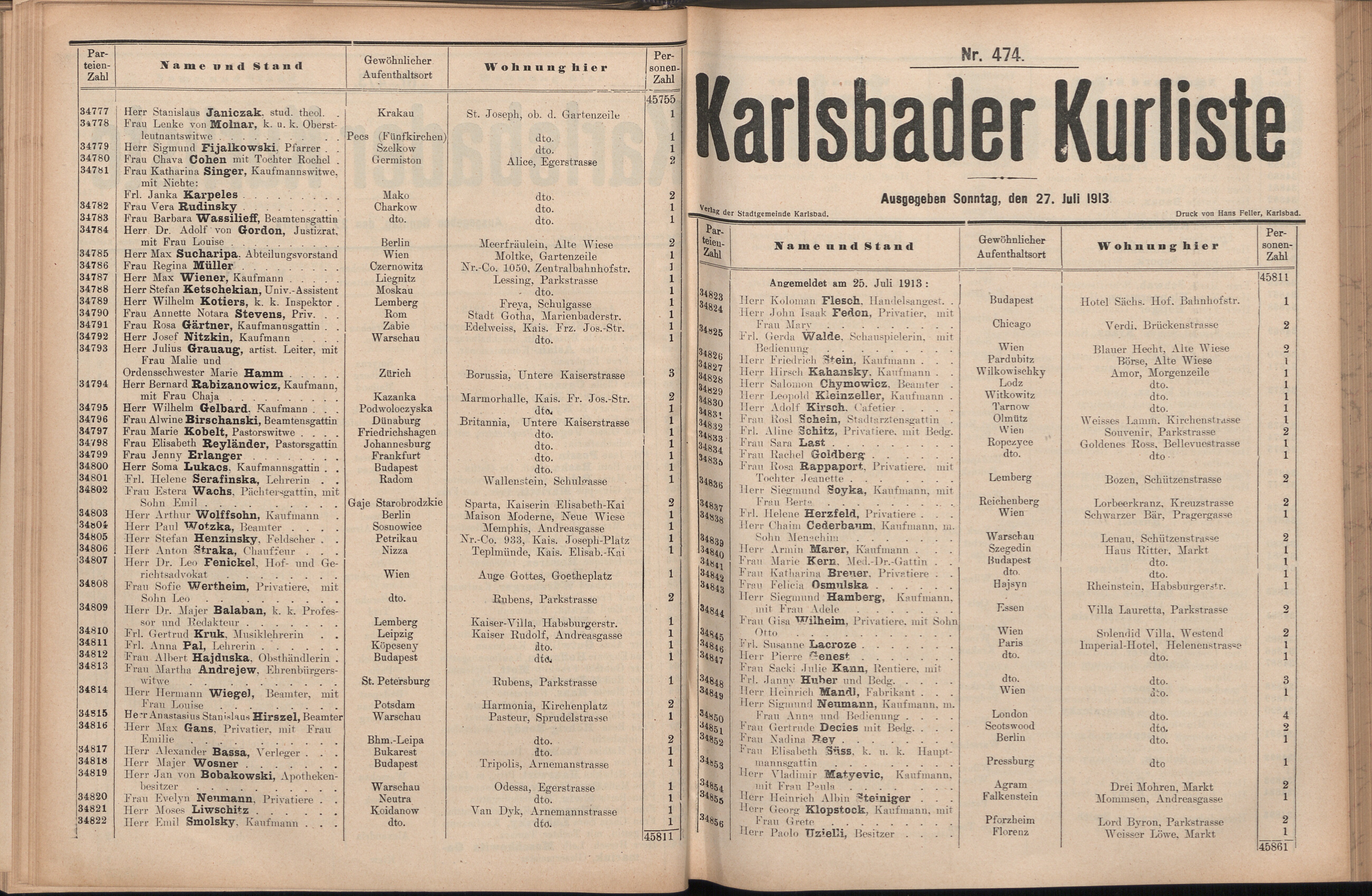 208. soap-kv_knihovna_karlsbader-kurliste-1913-2_2080