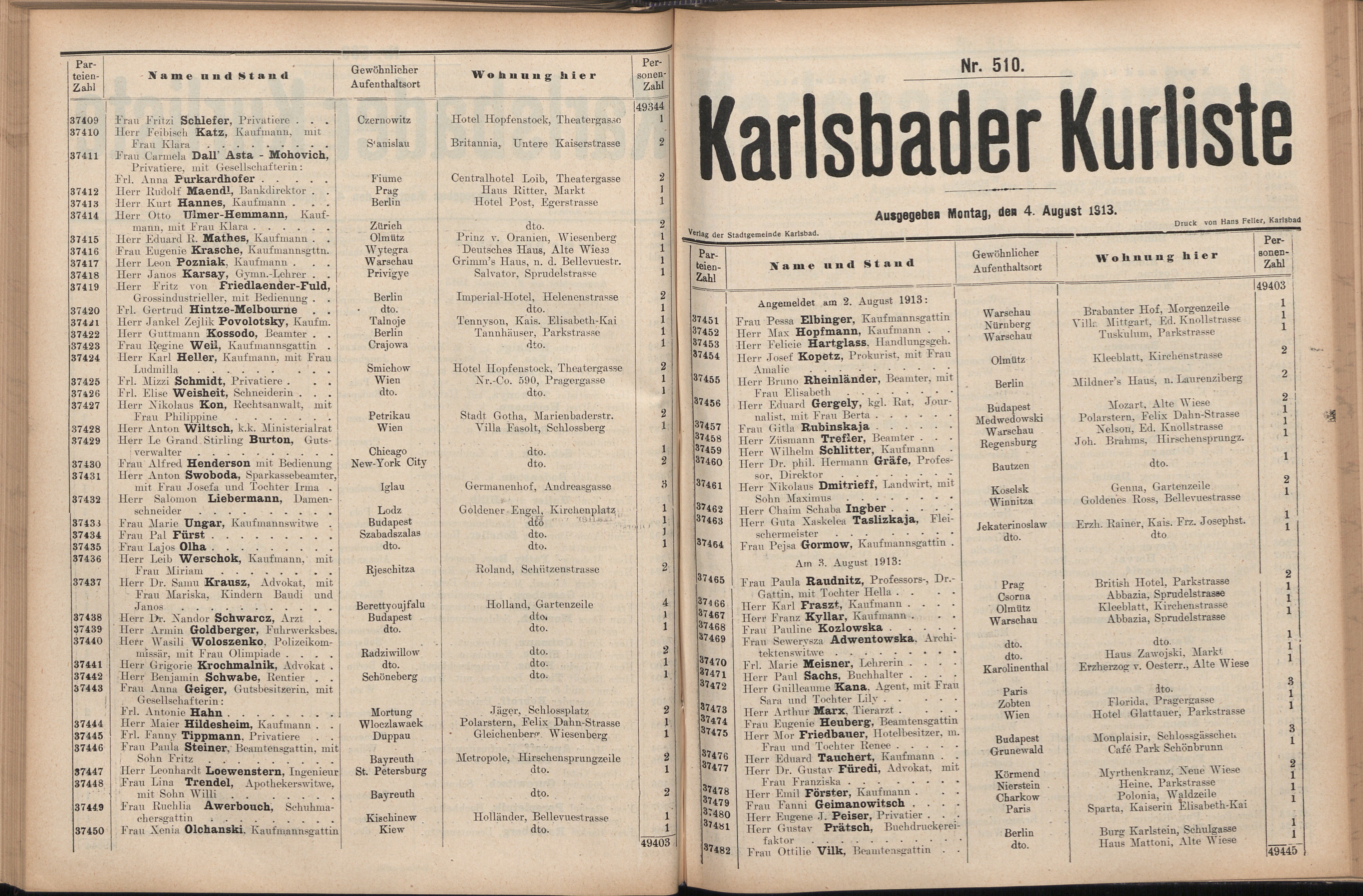 246. soap-kv_knihovna_karlsbader-kurliste-1913-2_2460