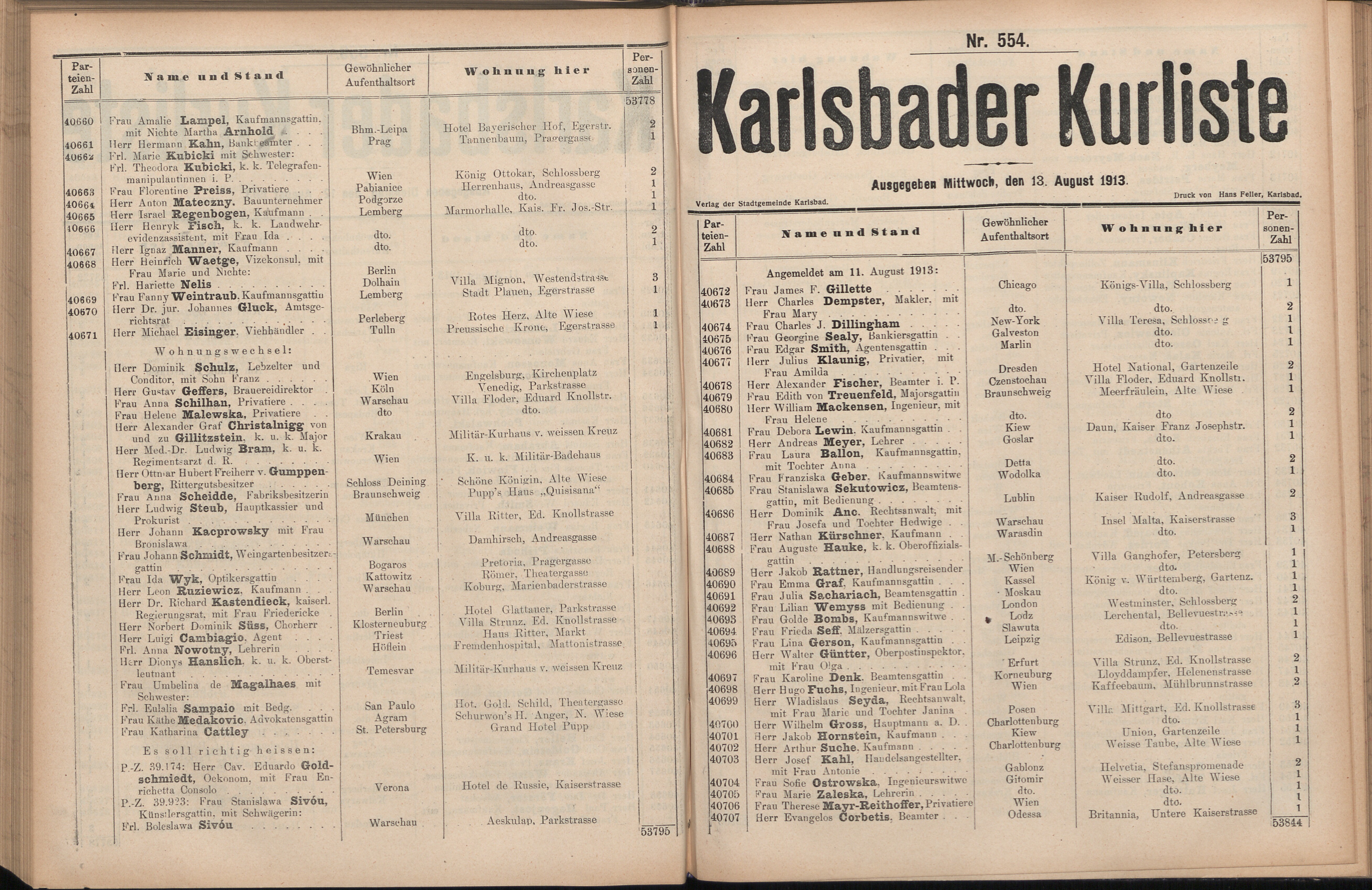 290. soap-kv_knihovna_karlsbader-kurliste-1913-2_2900