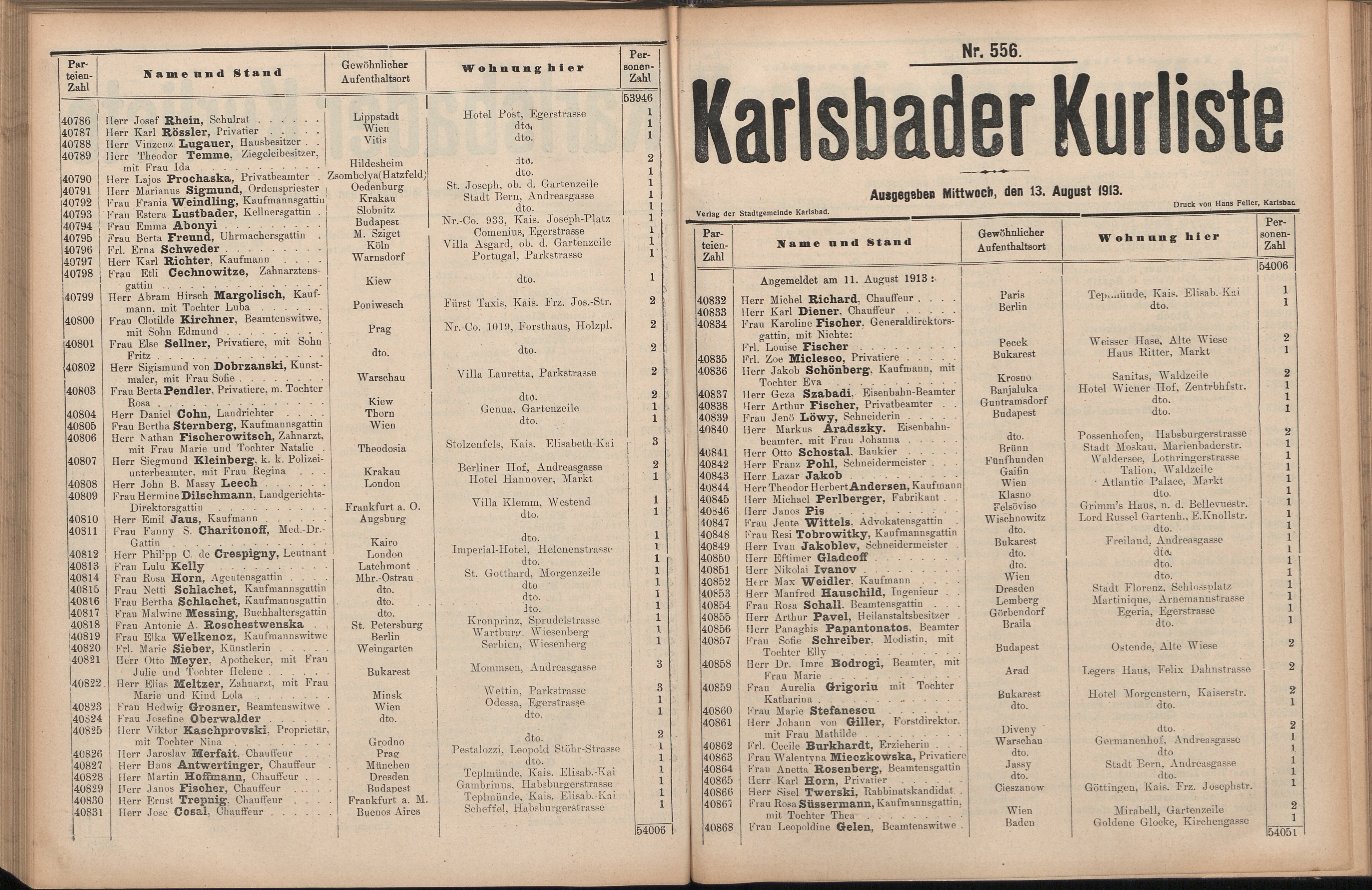 292. soap-kv_knihovna_karlsbader-kurliste-1913-2_2920