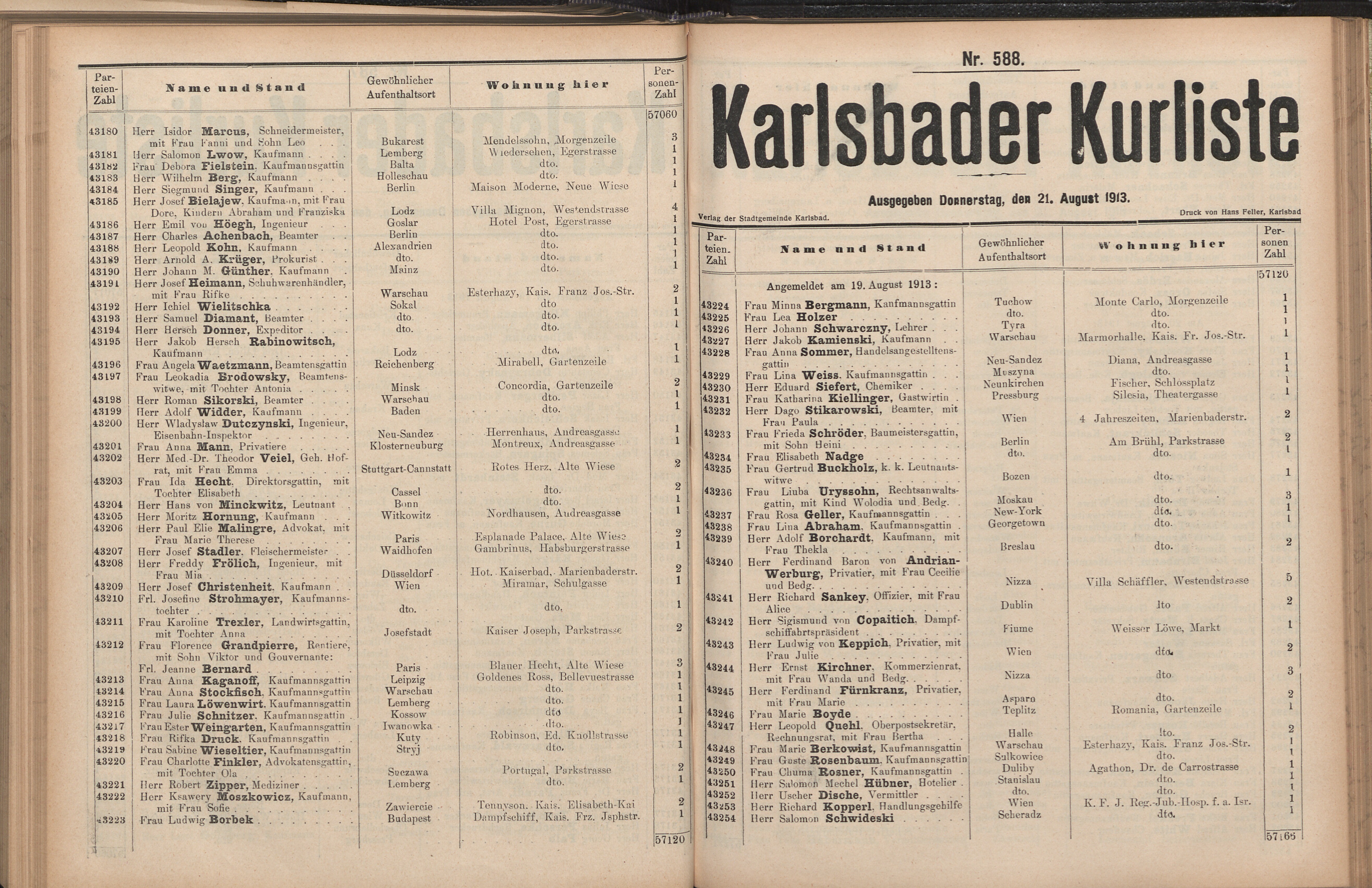 324. soap-kv_knihovna_karlsbader-kurliste-1913-2_3240