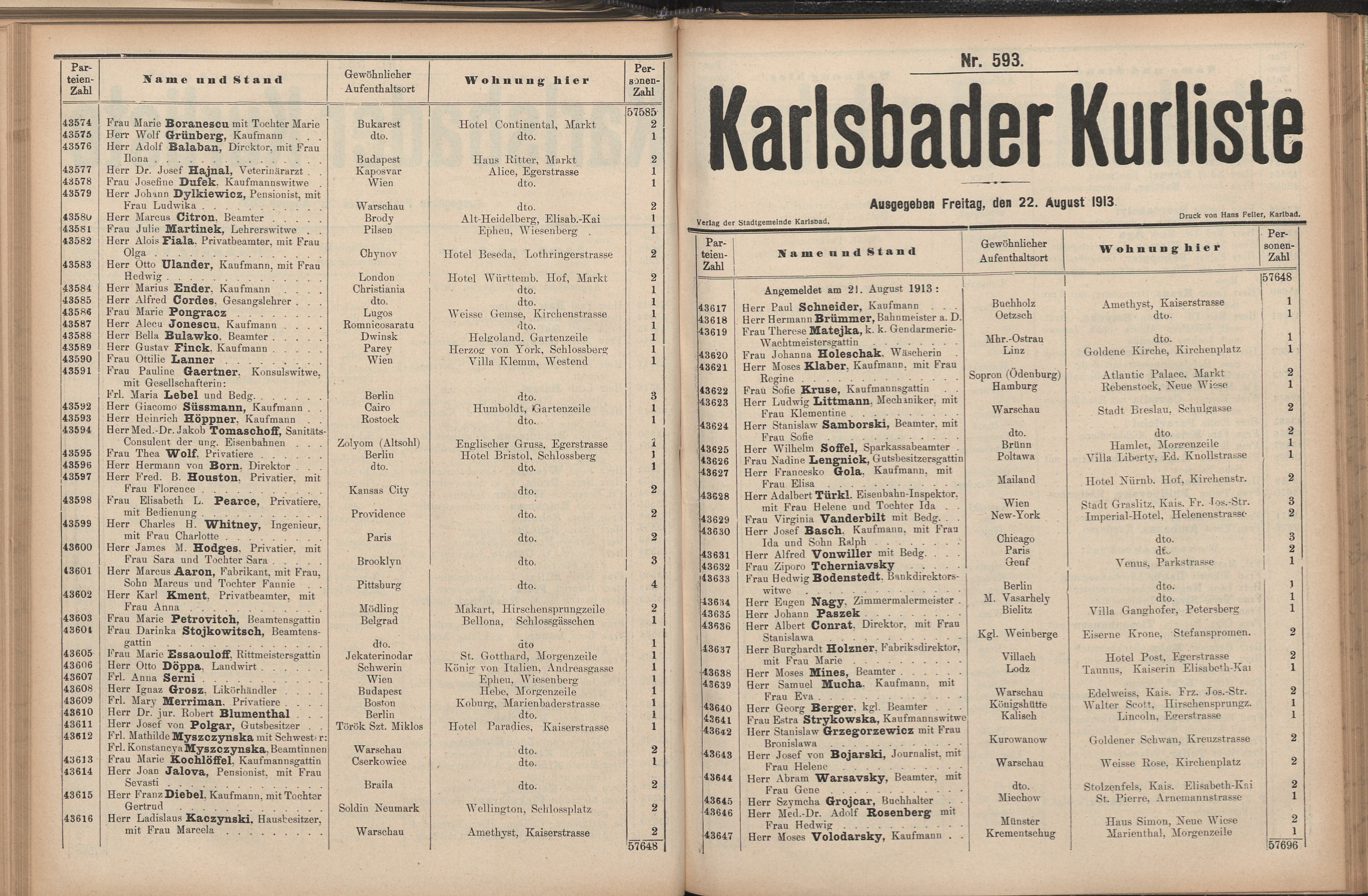329. soap-kv_knihovna_karlsbader-kurliste-1913-2_3290