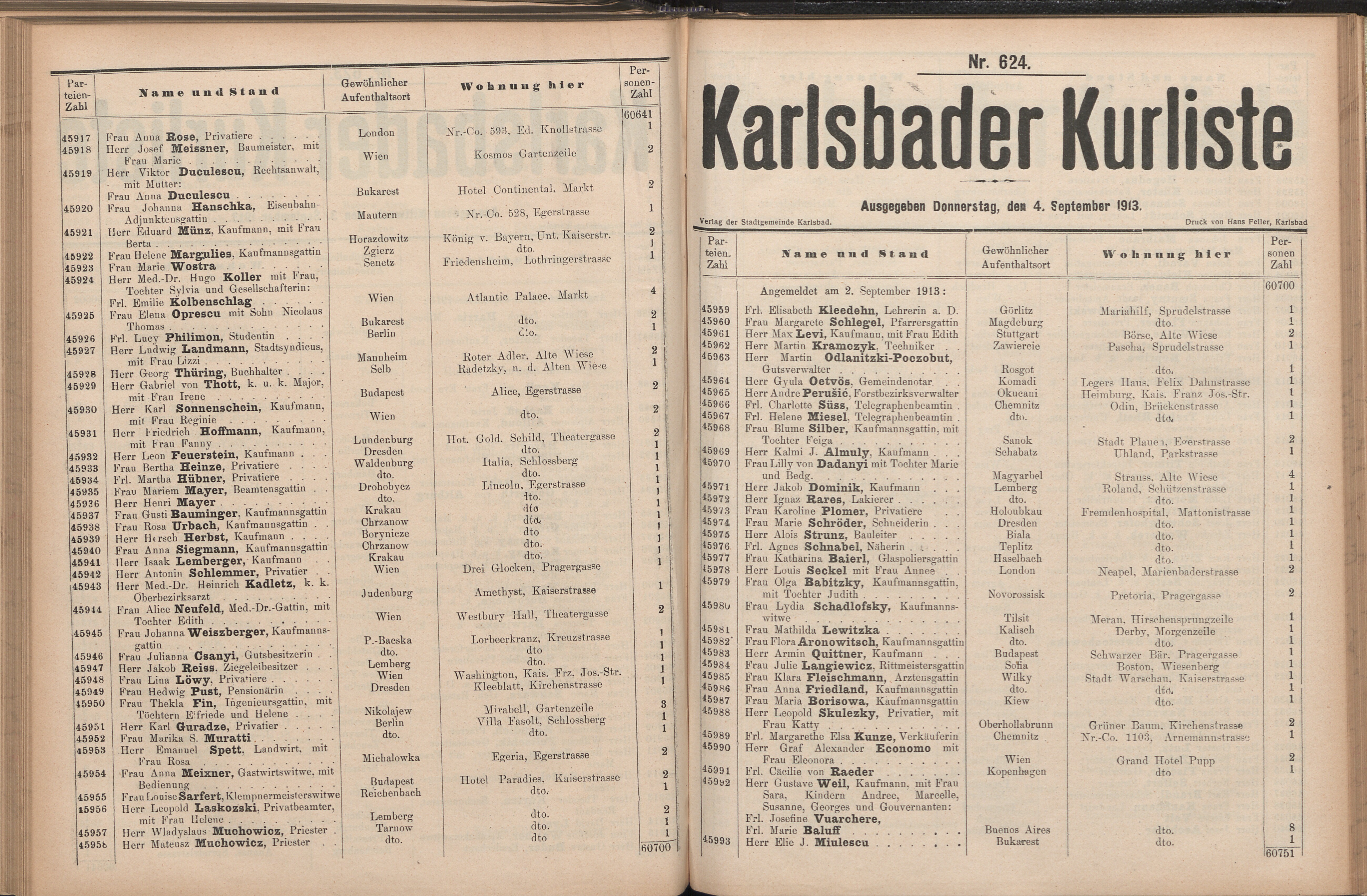 361. soap-kv_knihovna_karlsbader-kurliste-1913-2_3610