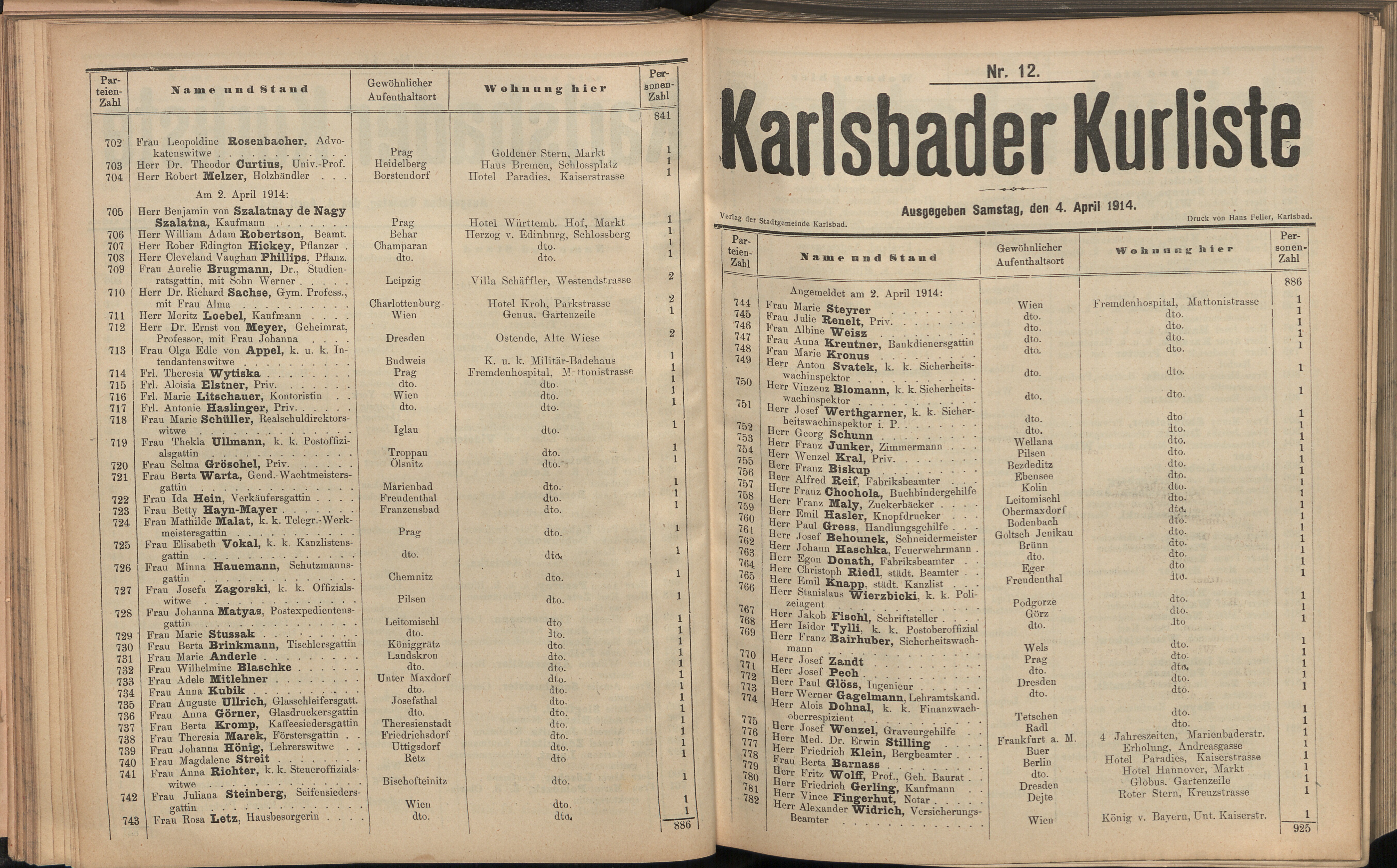 93. soap-kv_knihovna_karlsbader-kurliste-1914_0930