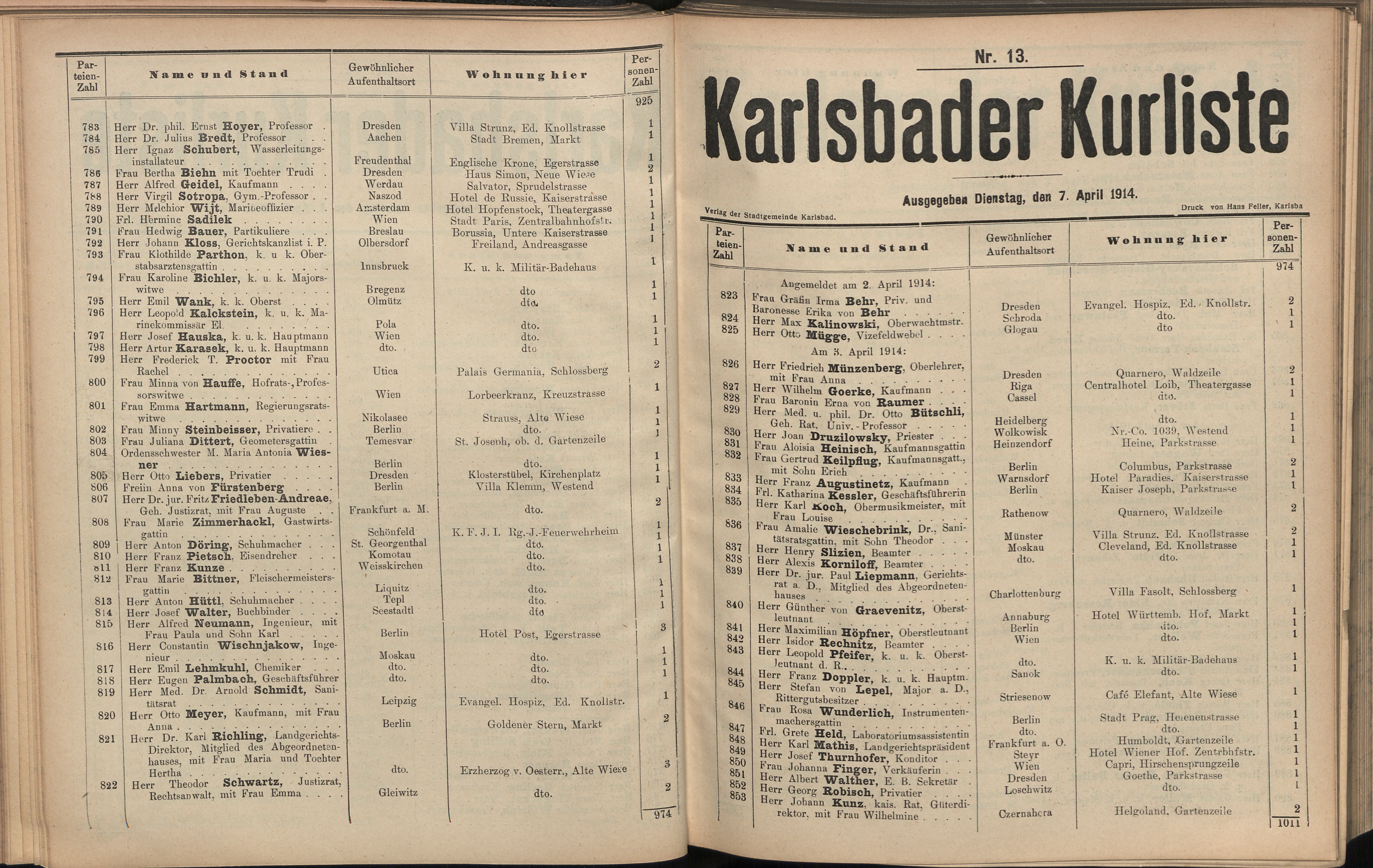 94. soap-kv_knihovna_karlsbader-kurliste-1914_0940