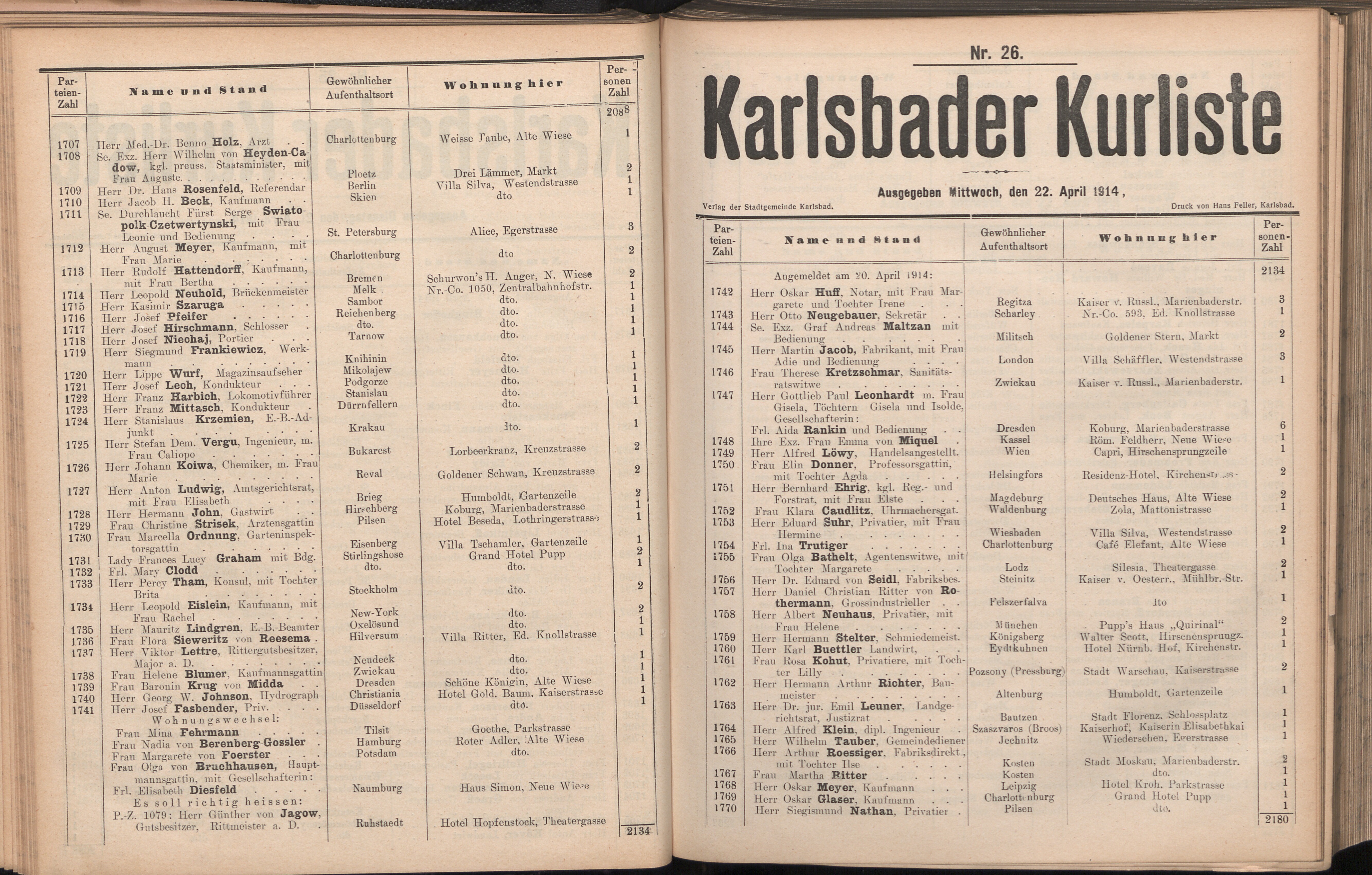107. soap-kv_knihovna_karlsbader-kurliste-1914_1070